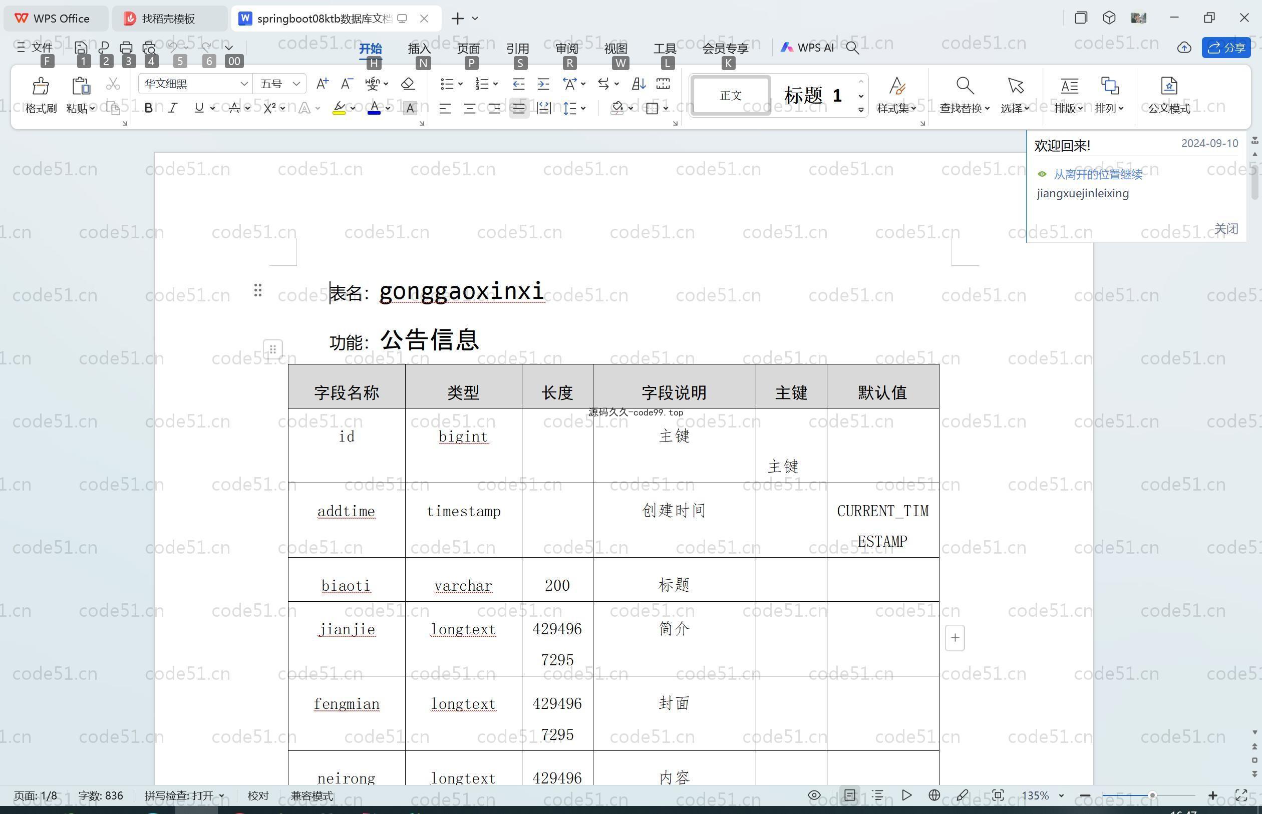 基于SpringBoot+MySQL+Vue.js的高校奖助学金系统(附论文)