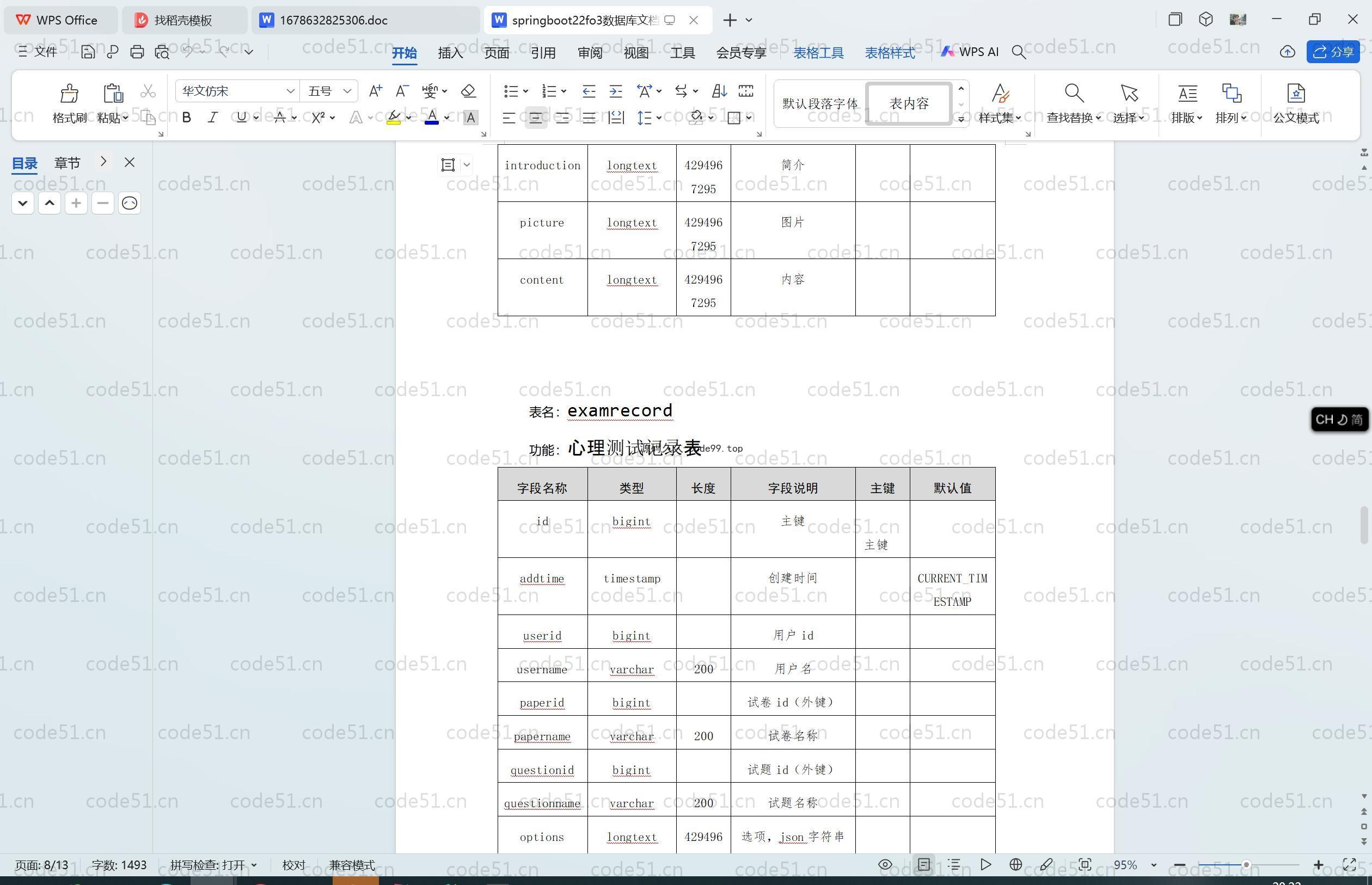 基于SpringBoot+MySQL+Vue.js的高校心理咨询小程序(附论文)