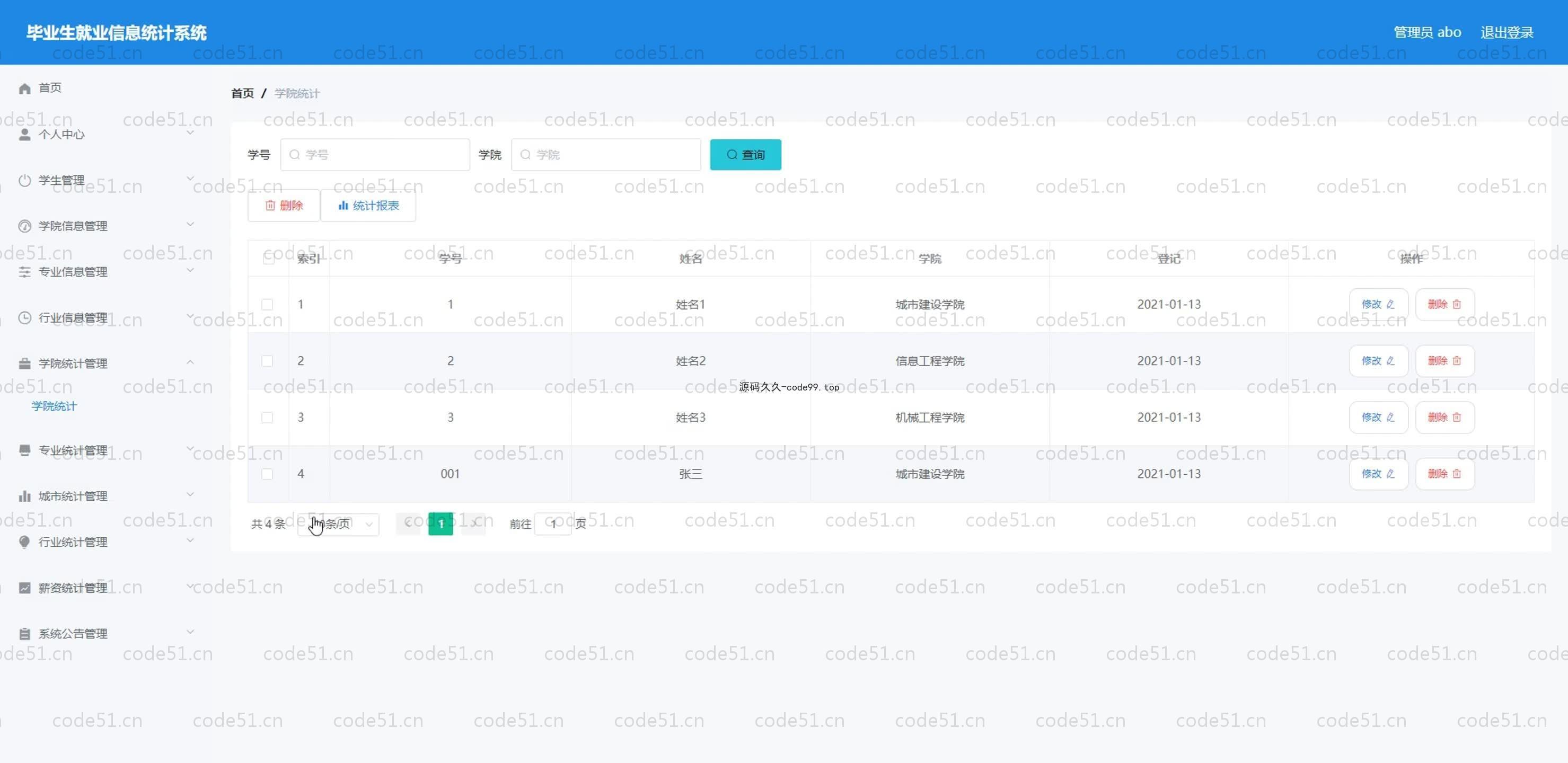 基于SpringBoot+MySQL+Vue.js的毕业生就业信息统计系统(附论文)