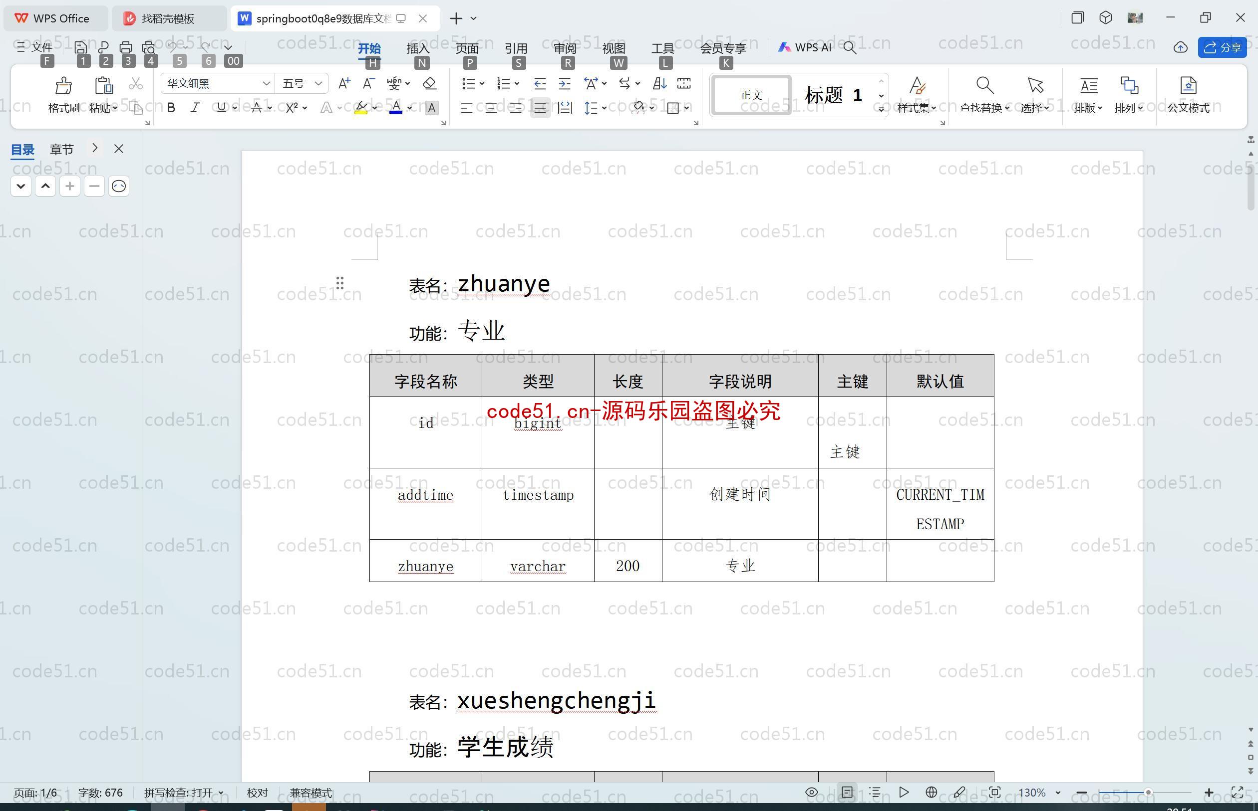 基于SpringBoot+MySQL+SSM+Vue.js的大学生成绩管理系统(附论文)