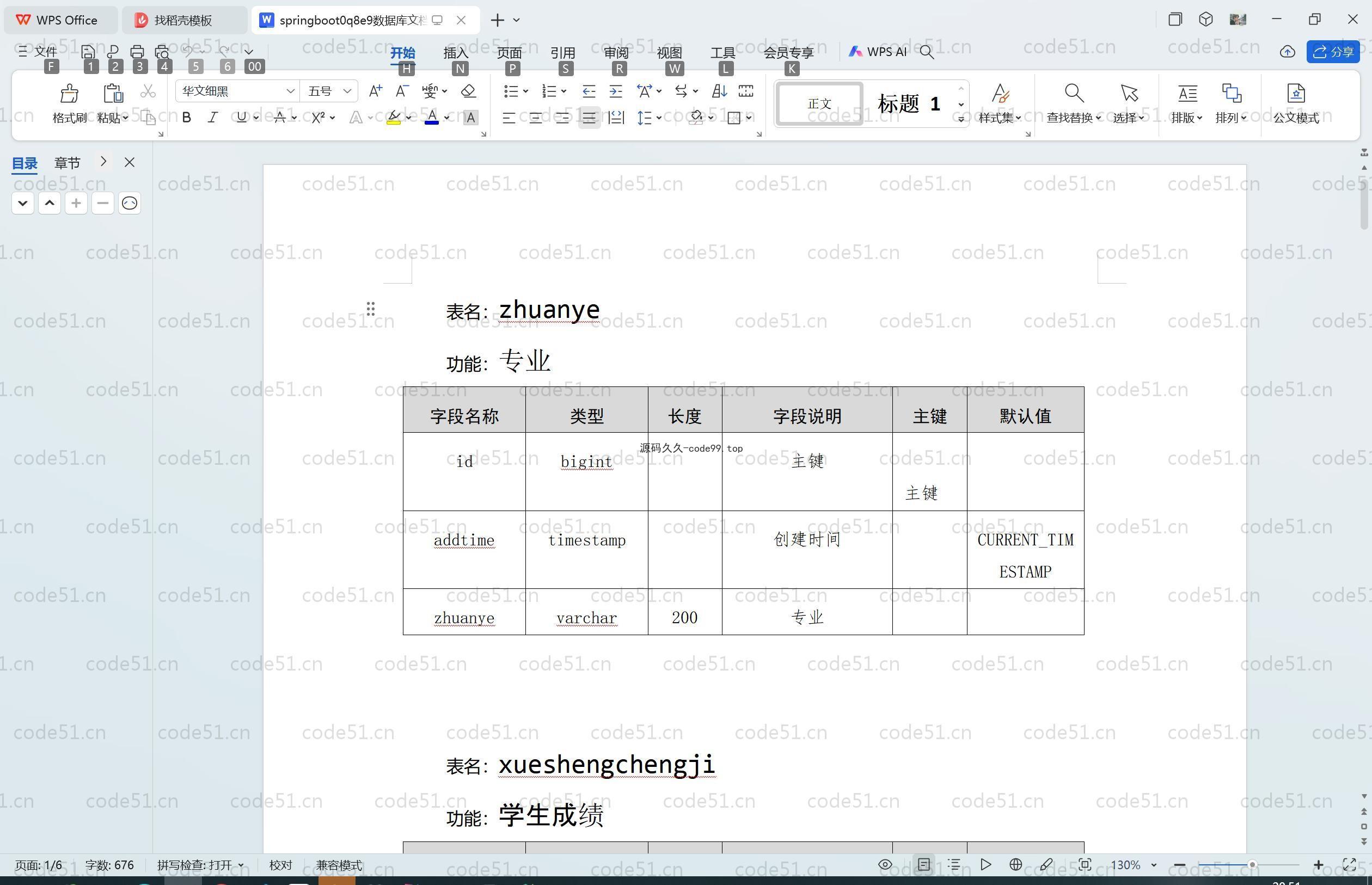 基于SpringBoot+MySQL+Vue.js的大学生成绩管理系统(附论文)