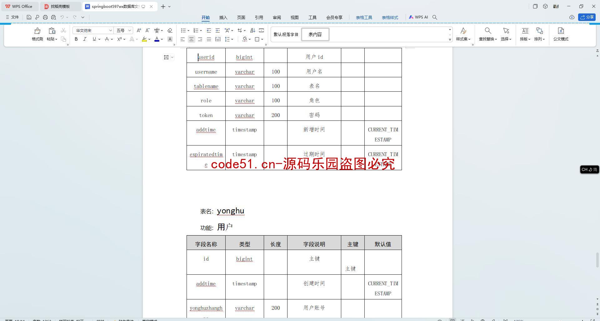 基于SpringBoot+MySQL+Vue.js的拍卖管理系统(附论文)