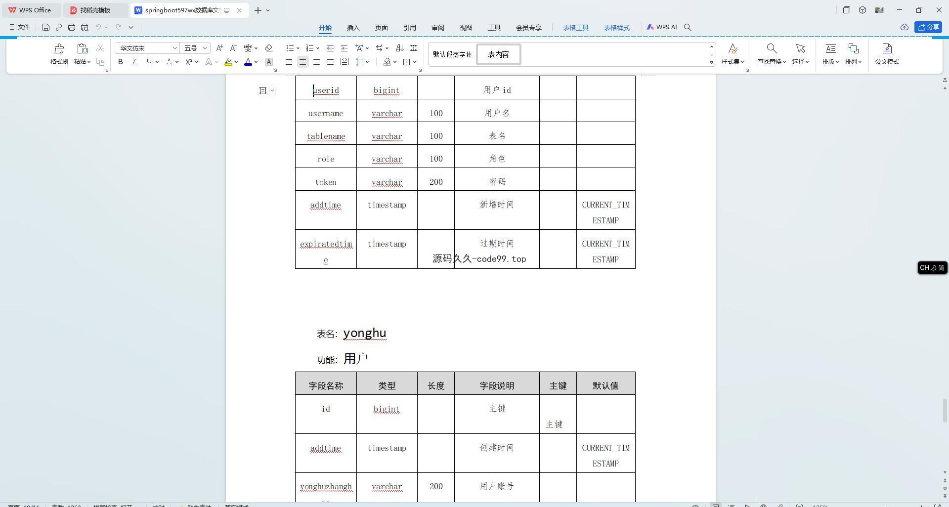 基于SpringBoot+MySQL+Vue.js的拍卖管理系统(附论文)