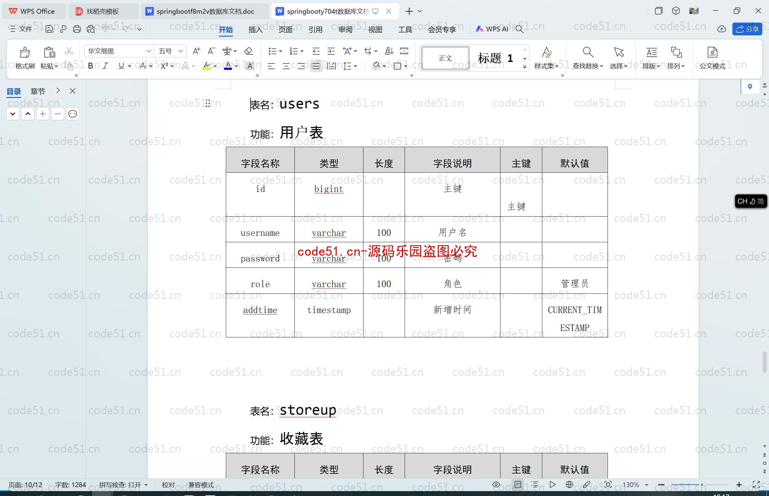 基于SpringBoot+MySQL+SSM+Vue.js的宠物用品交易平台的设计与实现(附论文)