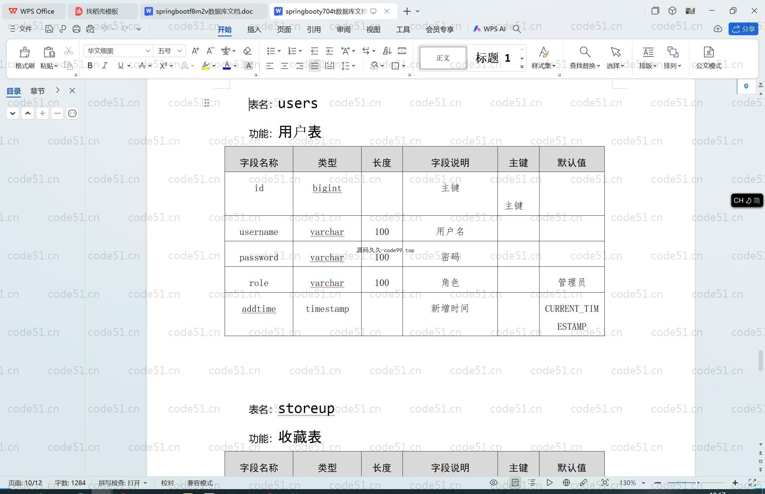 基于SpringBoot+MySQL+Vue.js的宠物用品交易平台的设计与实现(附论文)
