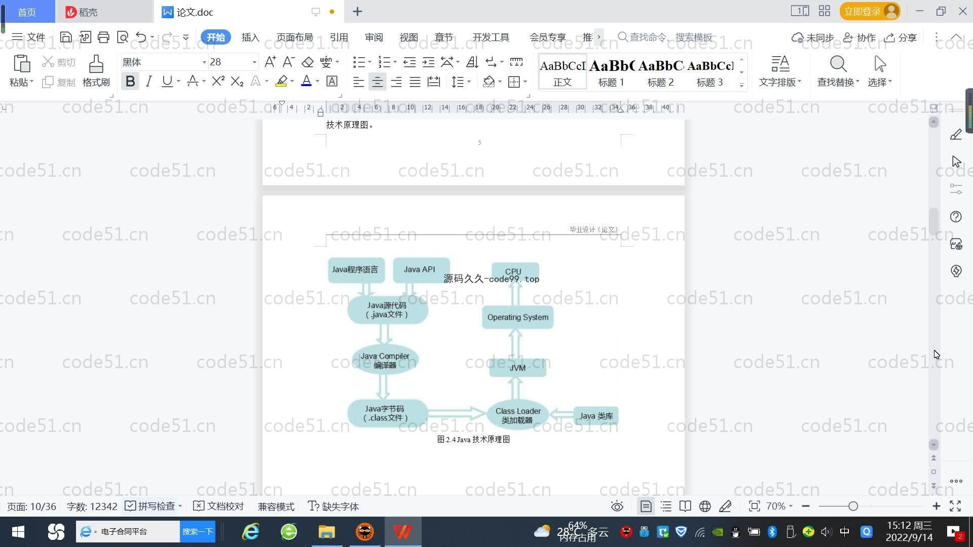 基于SpringBoot+MySQL+Vue.js的高校运动会管理系统(附论文)