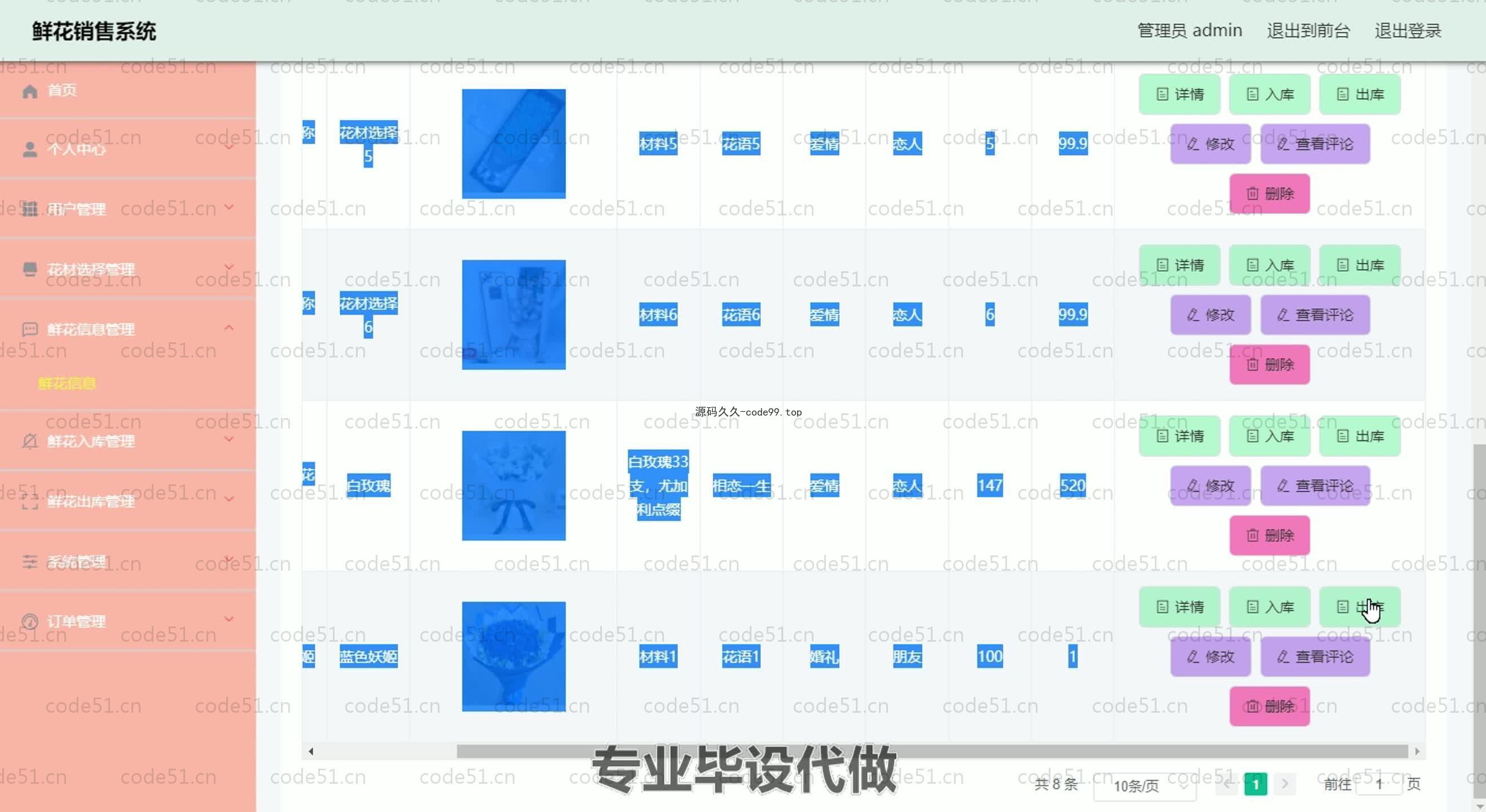 基于SpringBoot+MySQL+Vue.js的鲜花销售系统(附论文)
