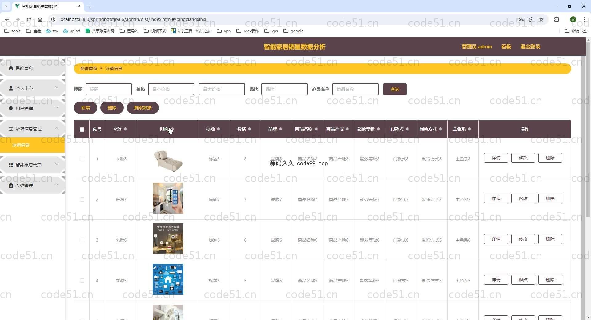 基于SpringBoot+MySQL+Vue.js的家具销售统计系统
