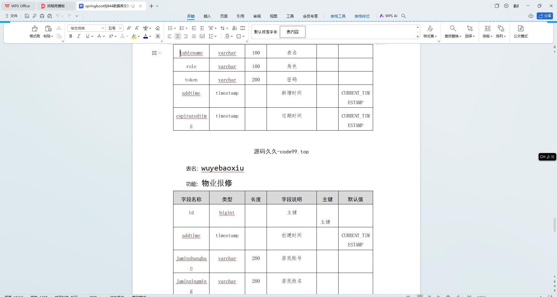 基于SpringBoot+MySQL+Vue.js的社区便民服务管理系统(附论文)
