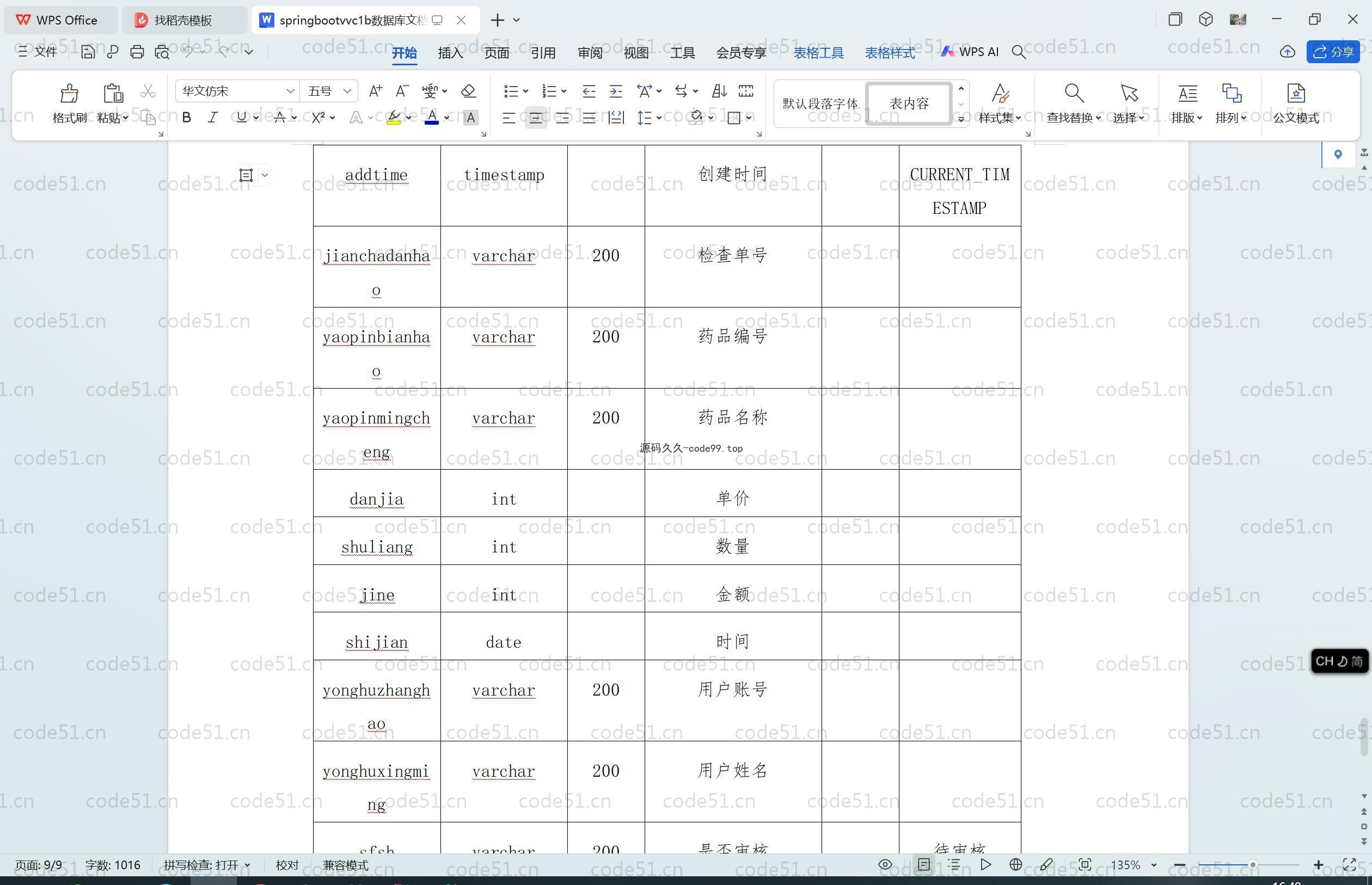 基于SpringBoot+MySQL+Vue.js的高校门诊管理系统(附论文)