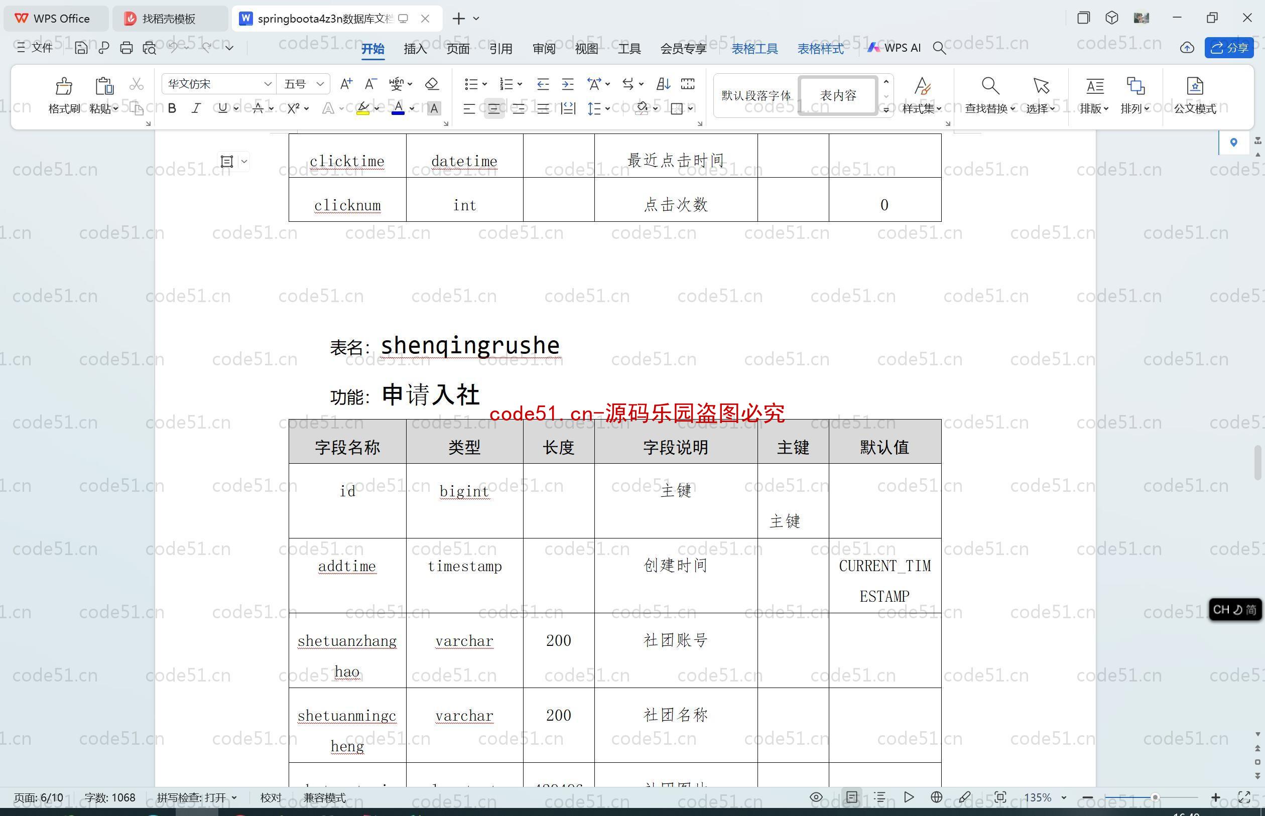 基于SpringBoot+MySQL+SSM+Vue.js的高校社团管理小程序(附论文)