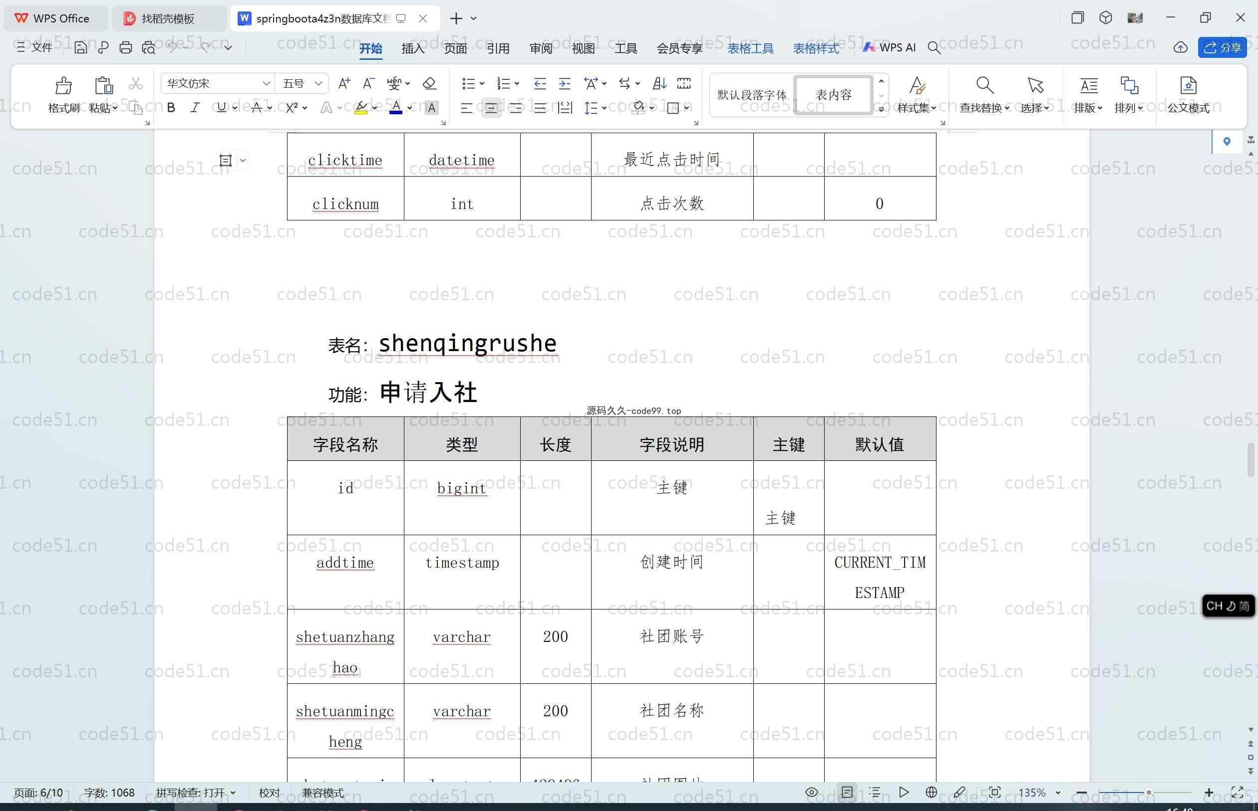 基于SpringBoot+MySQL+Vue.js的高校社团管理小程序(附论文)