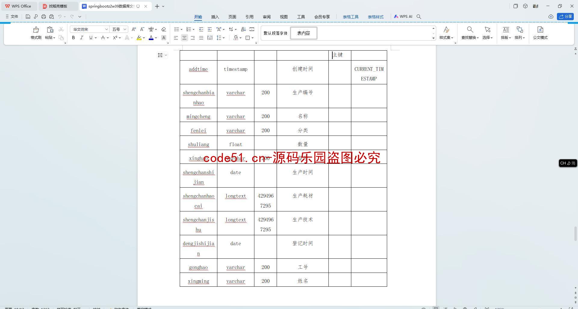 基于SpringBoot+MySQL+Vue.js的煤矿信息管理系统(附论文)