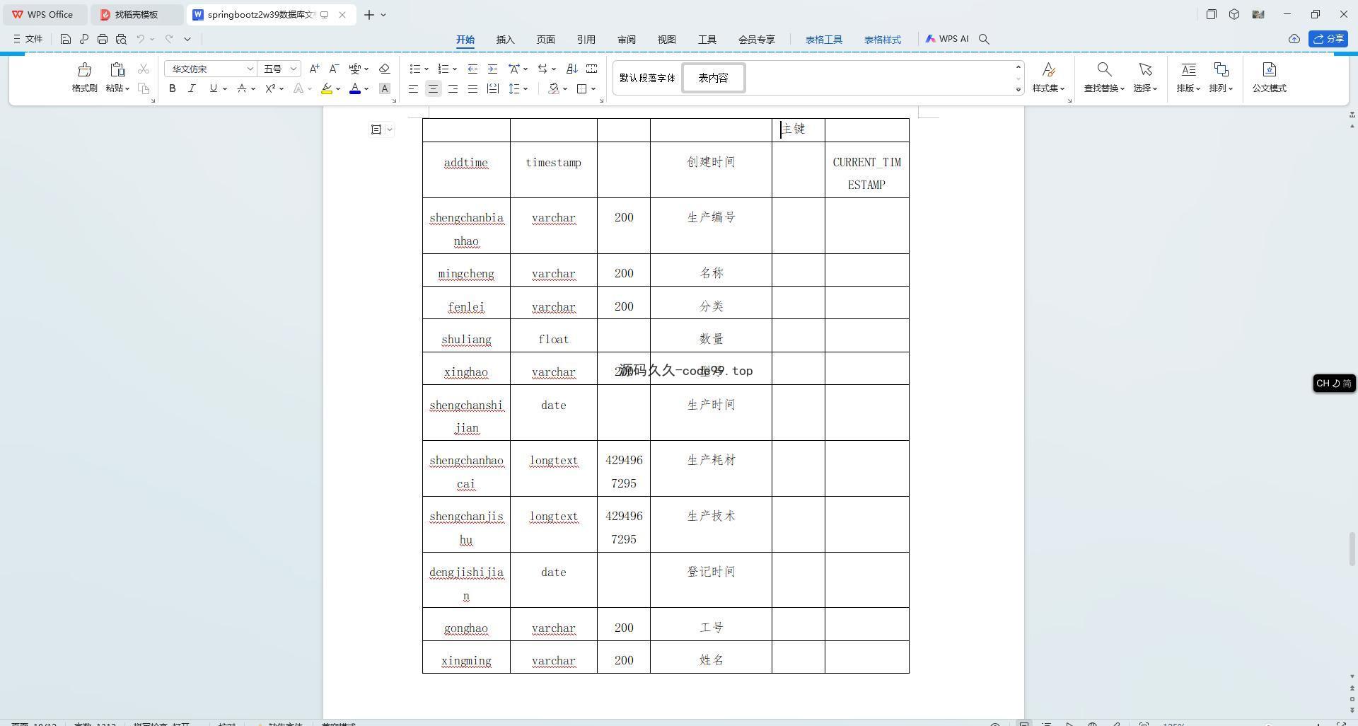 基于SpringBoot+MySQL+Vue.js的煤矿信息管理系统(附论文)