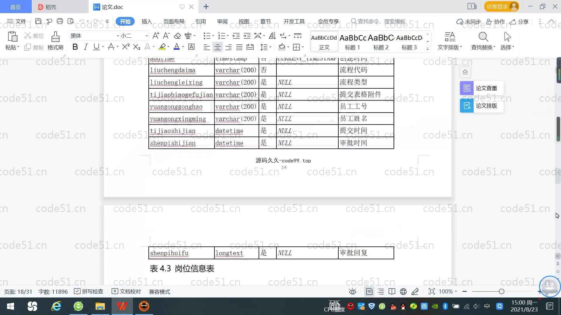 基于SpringBoot+MySQL+Vue.js的OA办公系统(附论文)
