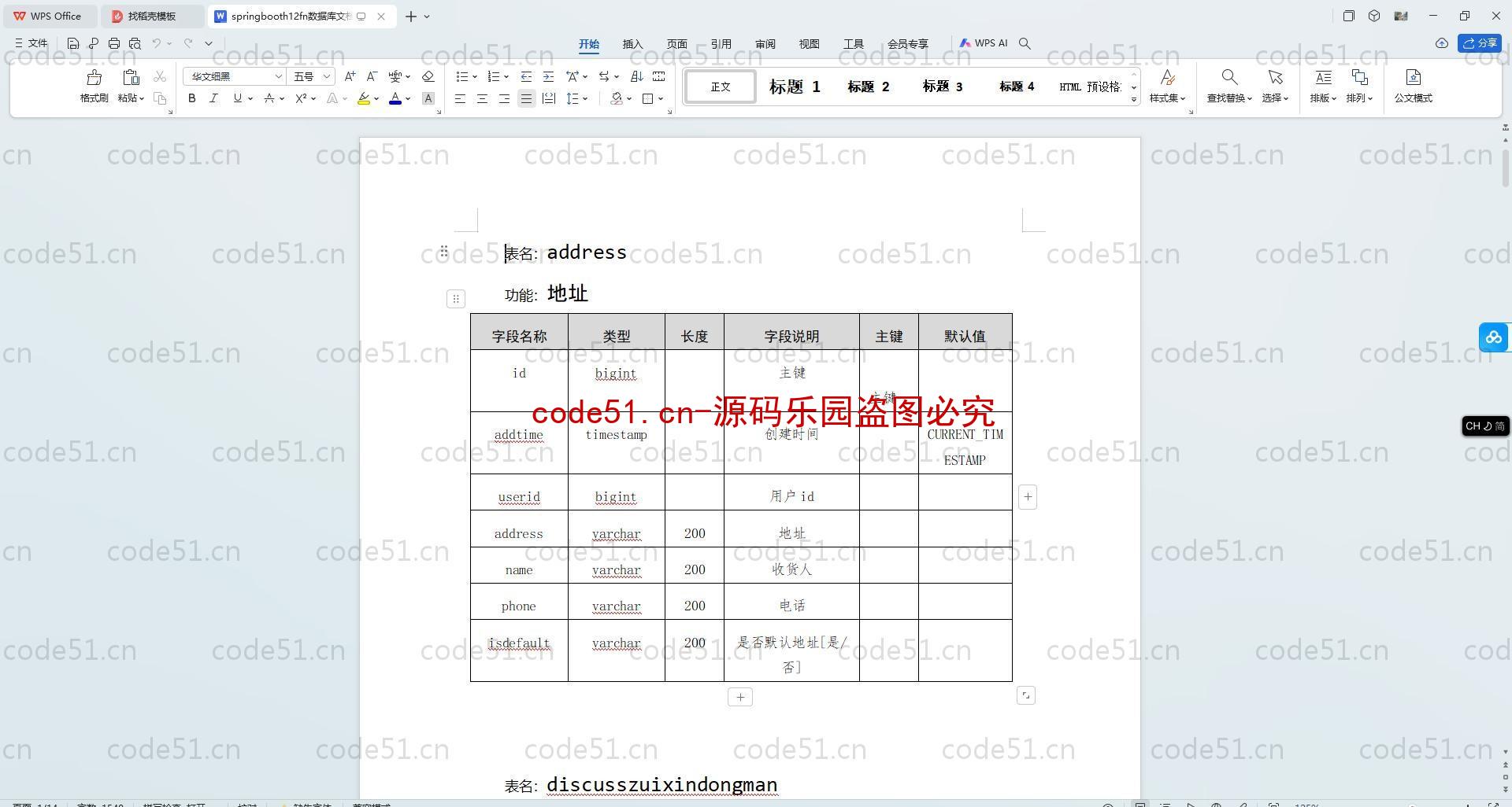 基于SpringBoot+MySQL+SSM+Vue.js的动漫手办商城(附论文)