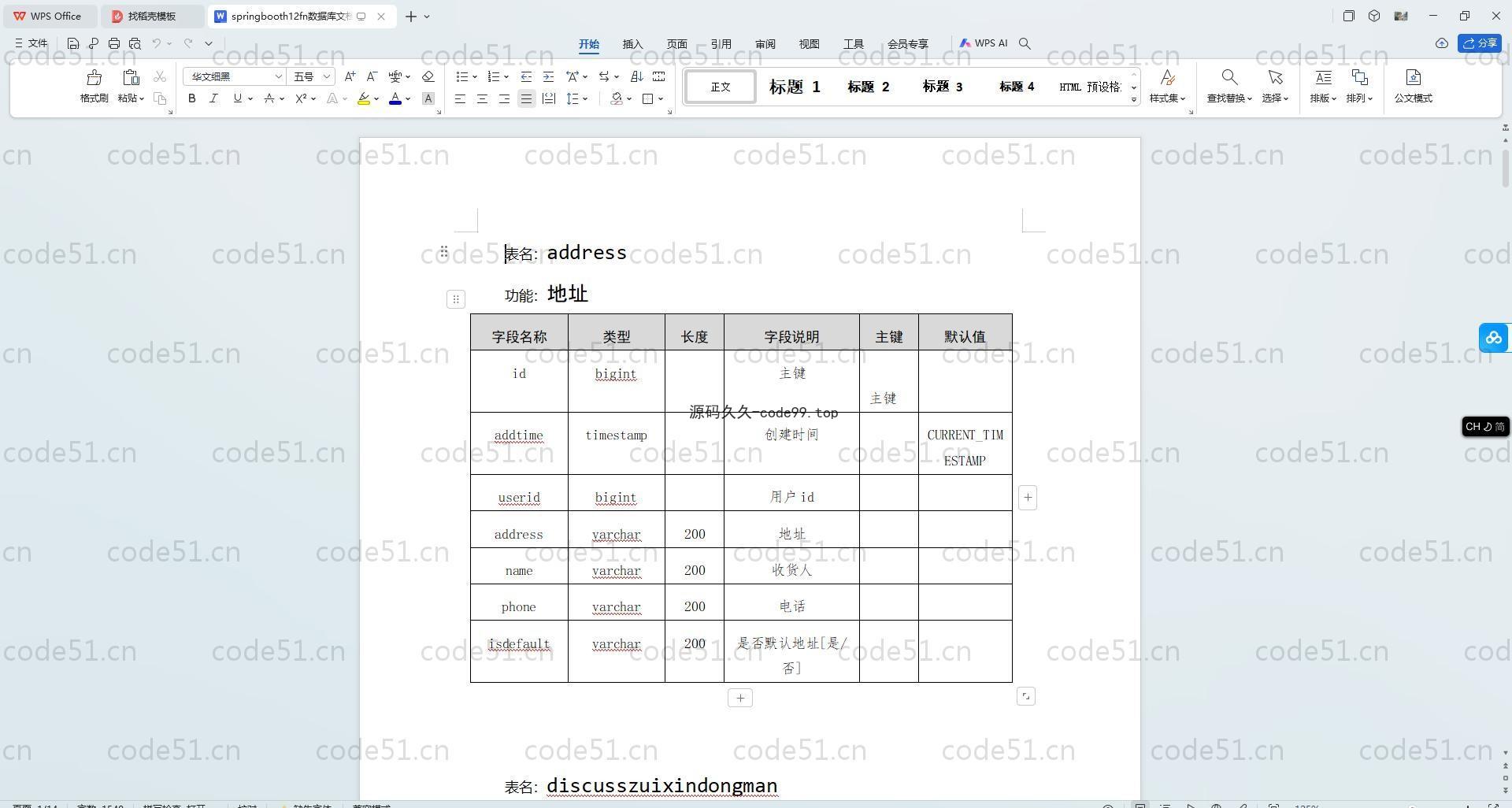 基于SpringBoot+MySQL+Vue.js的动漫手办商城(附论文)