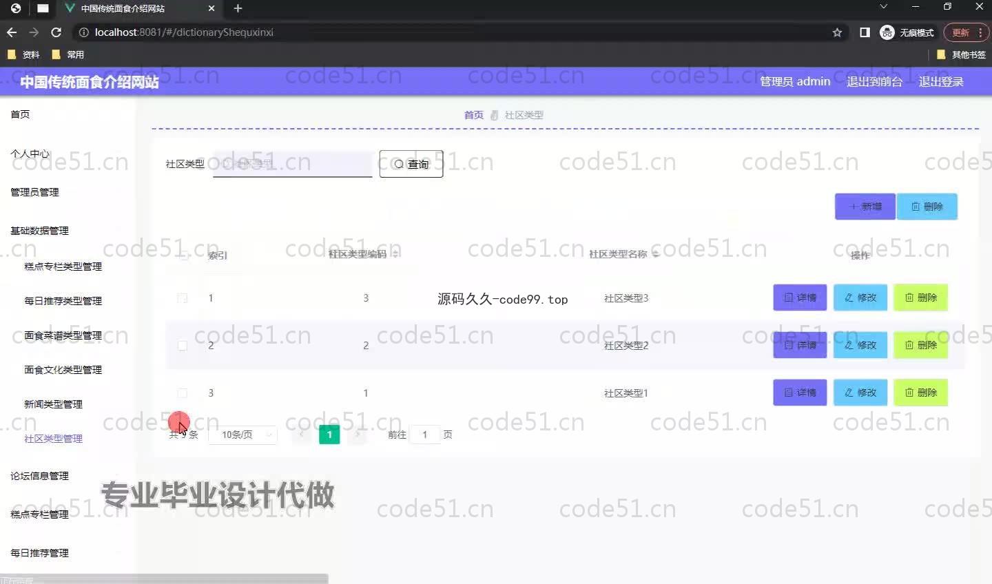 基于SpringBoot+MySQL+Vue.js的传统美食介绍系统(附论文)