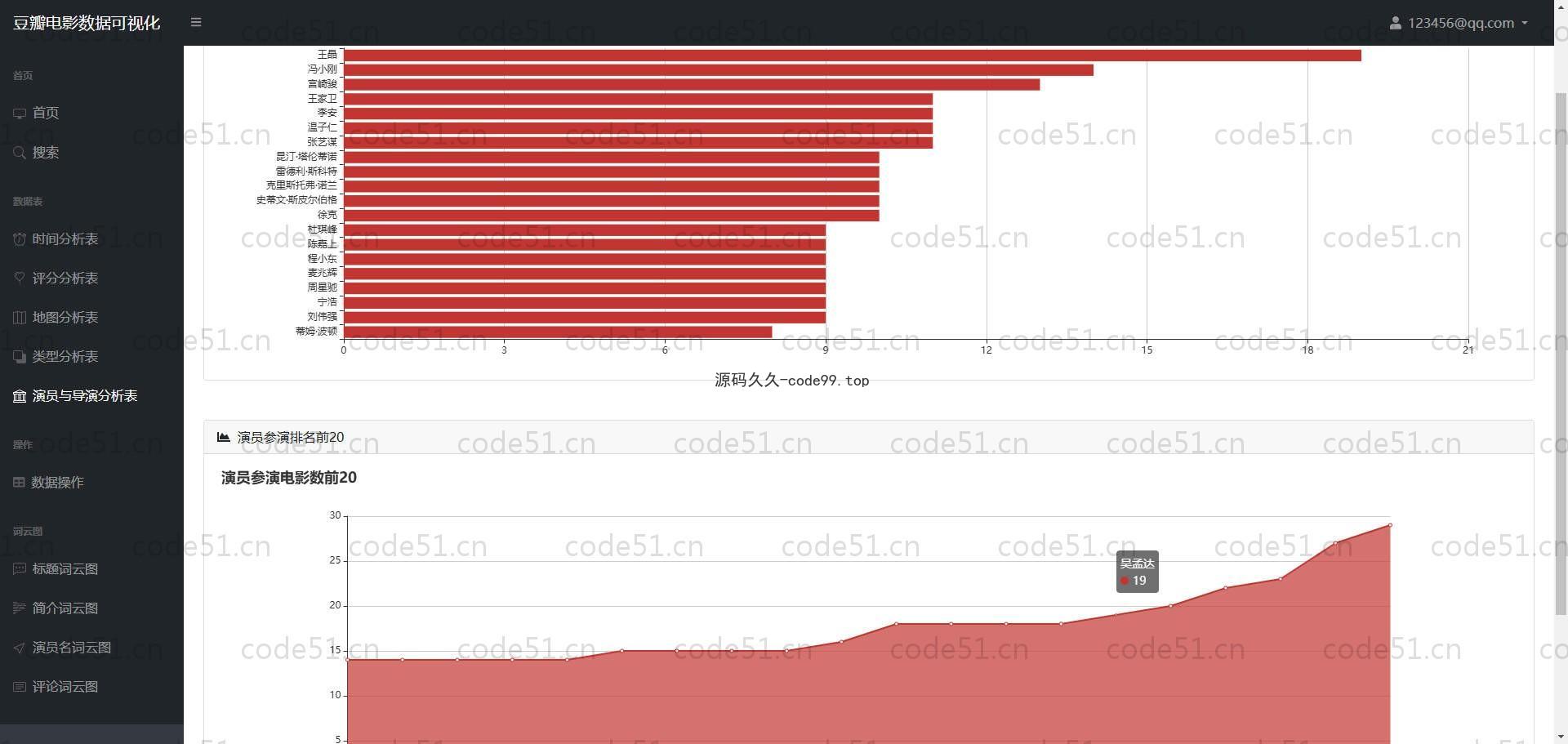 基于Python+Flask+MySQL+豆瓣电影数据可视化分析系统