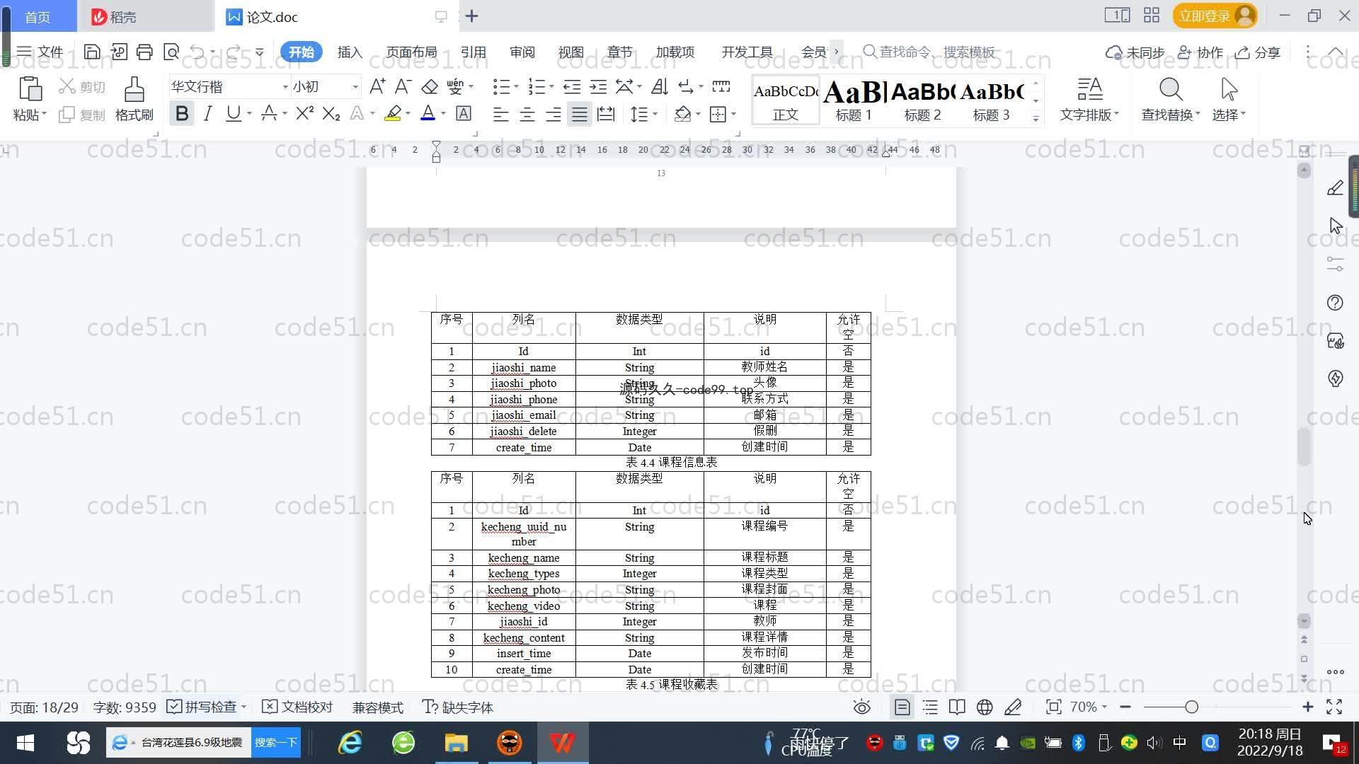 基于SpringBoot+MySQL+Vue.js的课程教学系统(附论文)