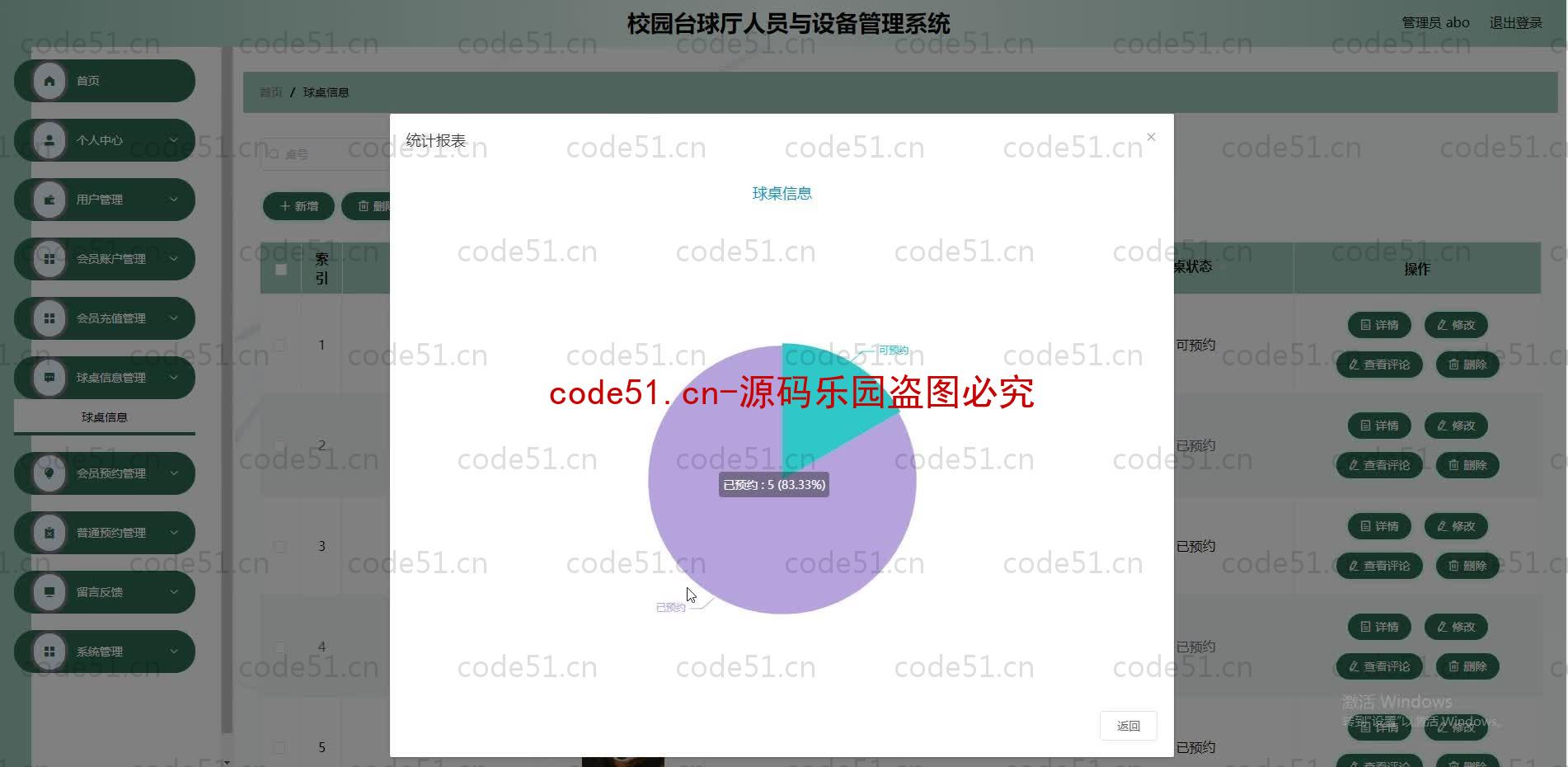 基于SpringBoot+MySQL+SSM+Vue.js的校园台球厅人员设备管理系统(附论文)