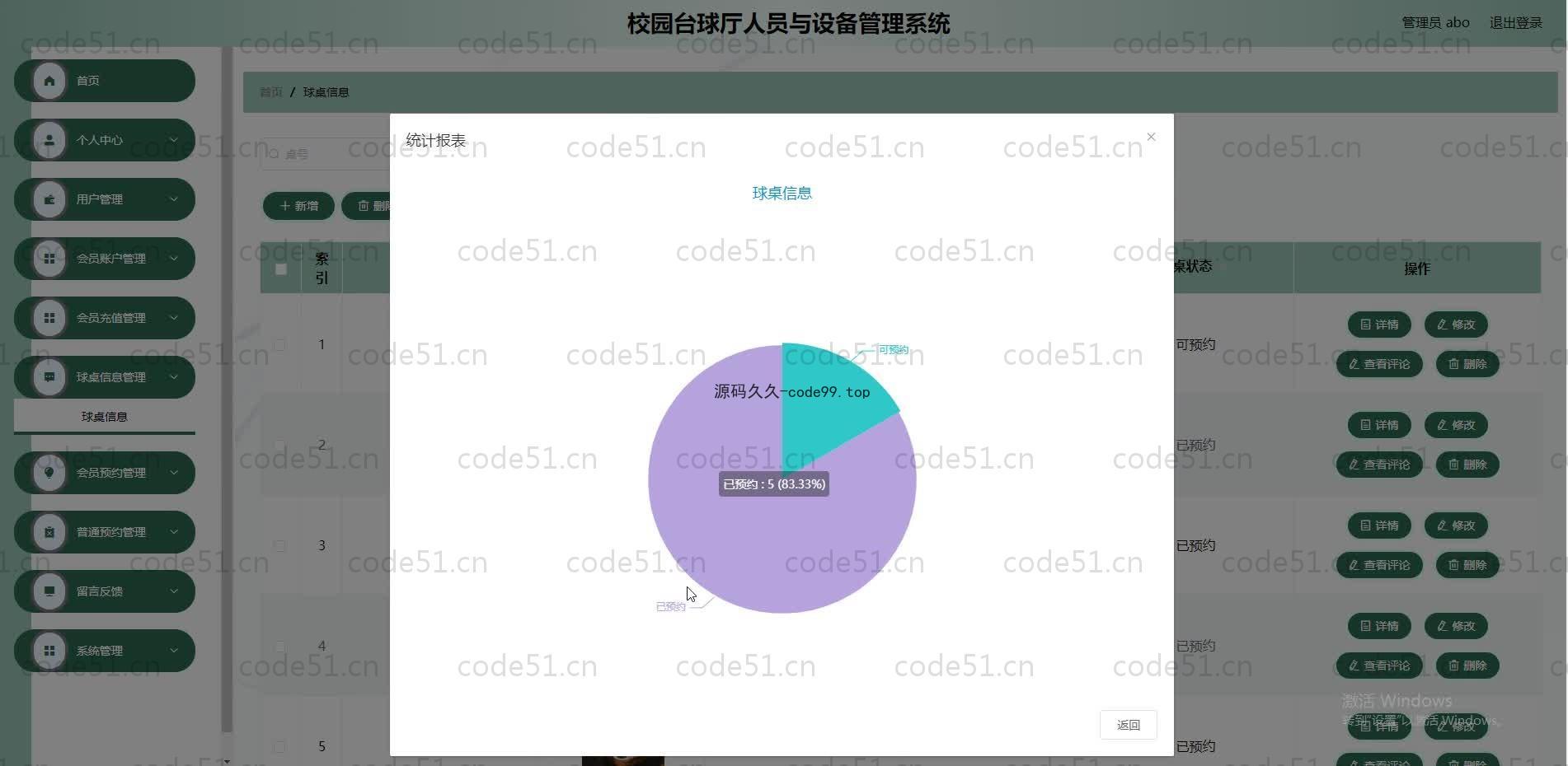 基于SpringBoot+MySQL+Vue.js的校园台球厅人员设备管理系统(附论文)