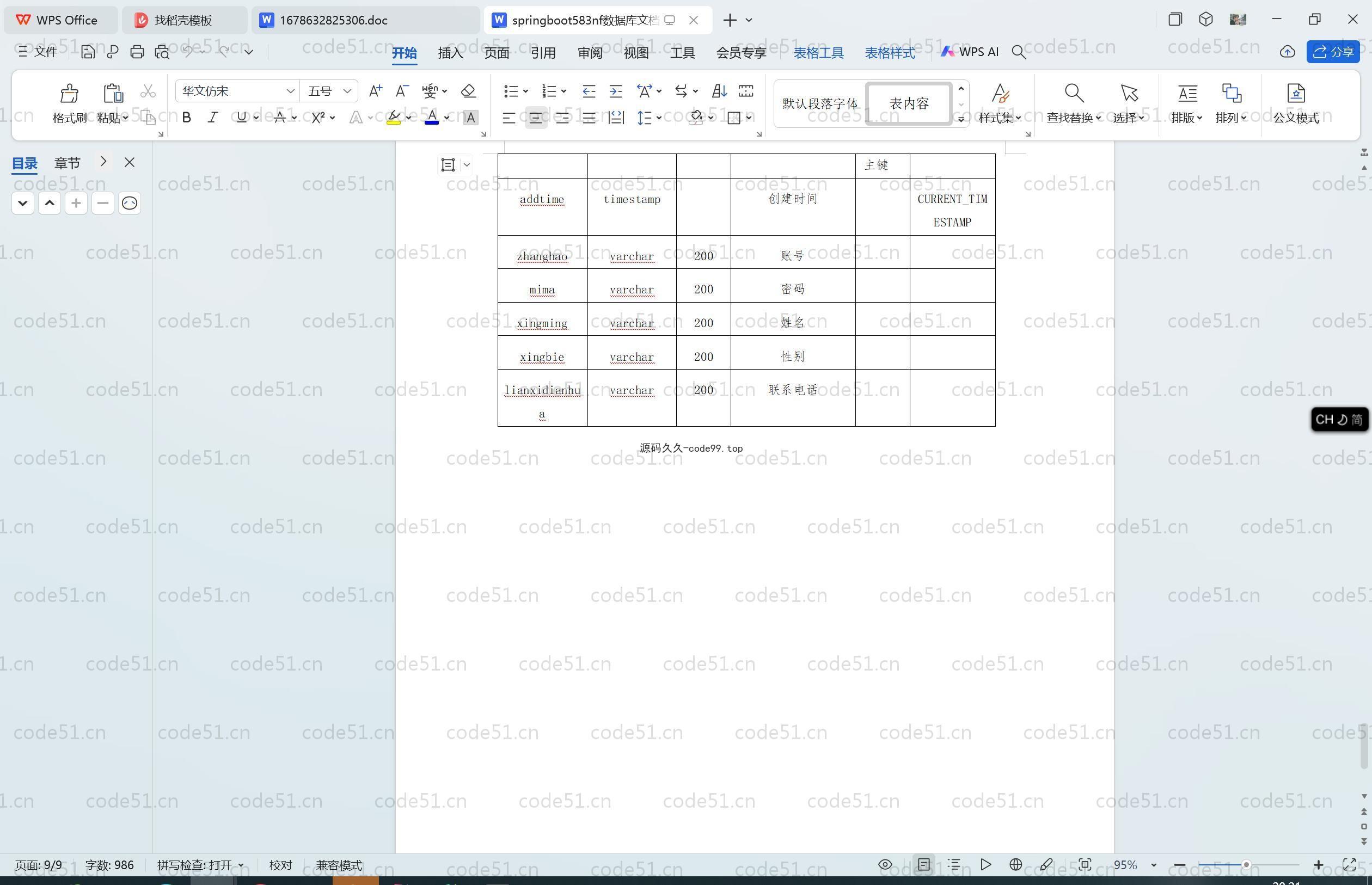 基于SpringBoot+MySQL+Vue.js的高校学生奖学金评定系统