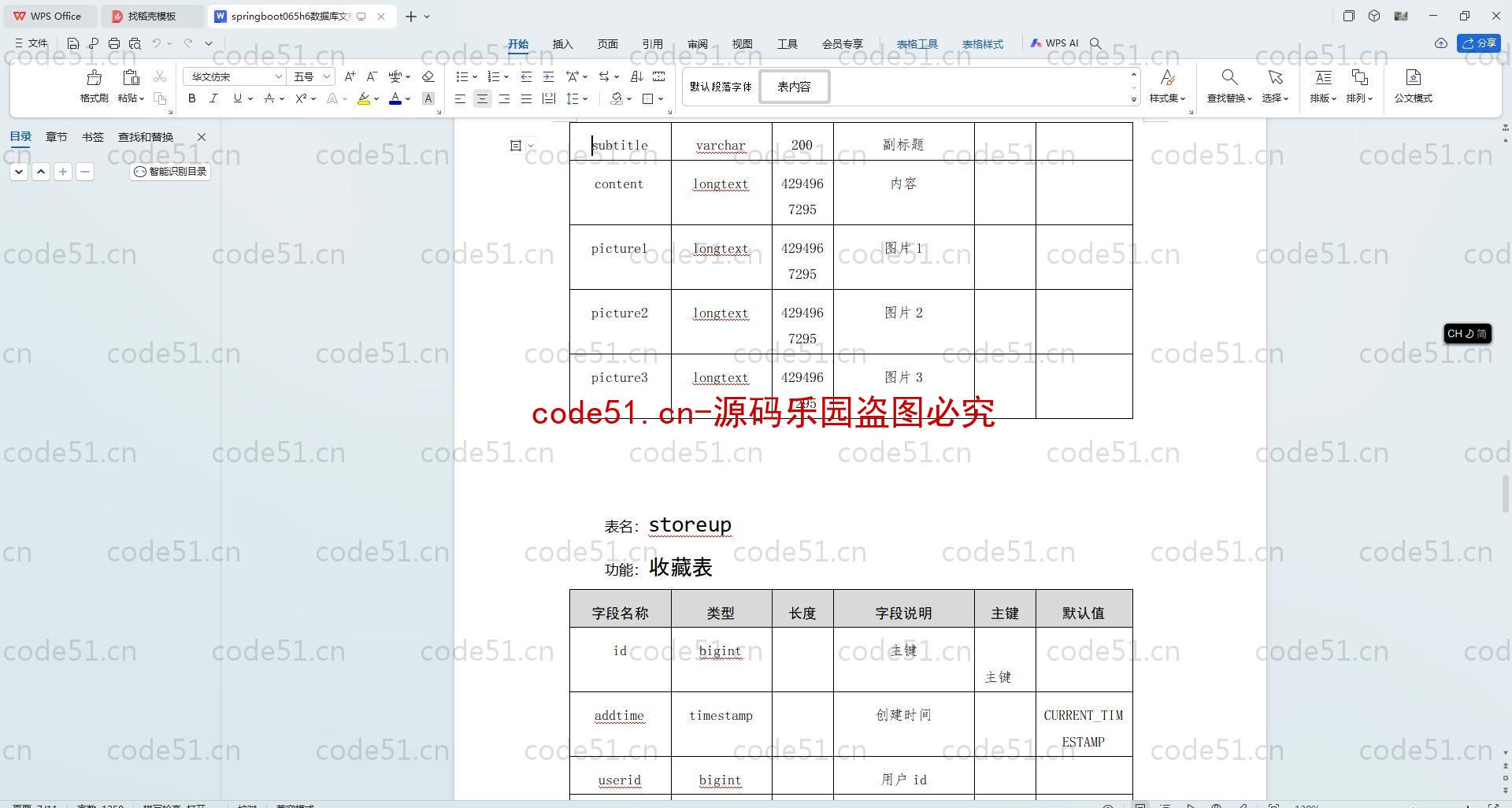 基于SpringBoot+MySQL+SSM+Vue.js的寝室小卖部系统(附论文)