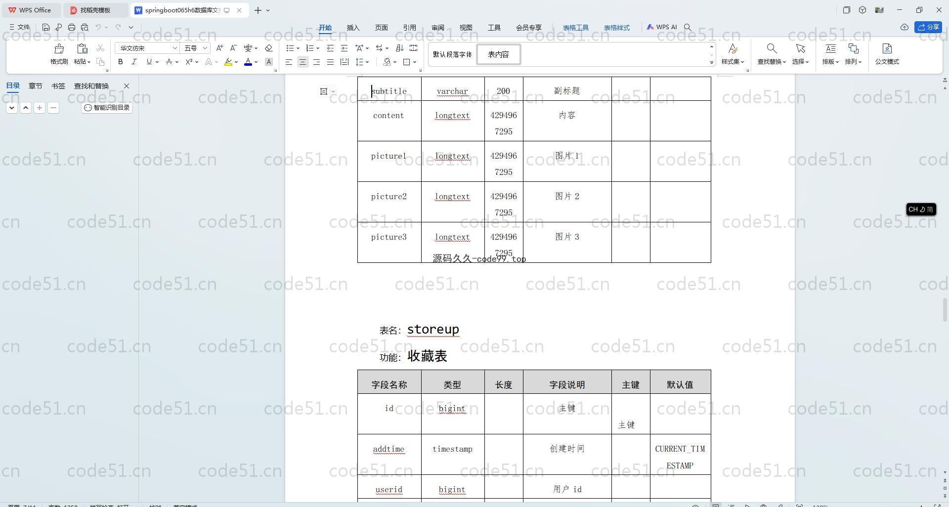 基于SpringBoot+MySQL+Vue.js的寝室小卖部系统(附论文)