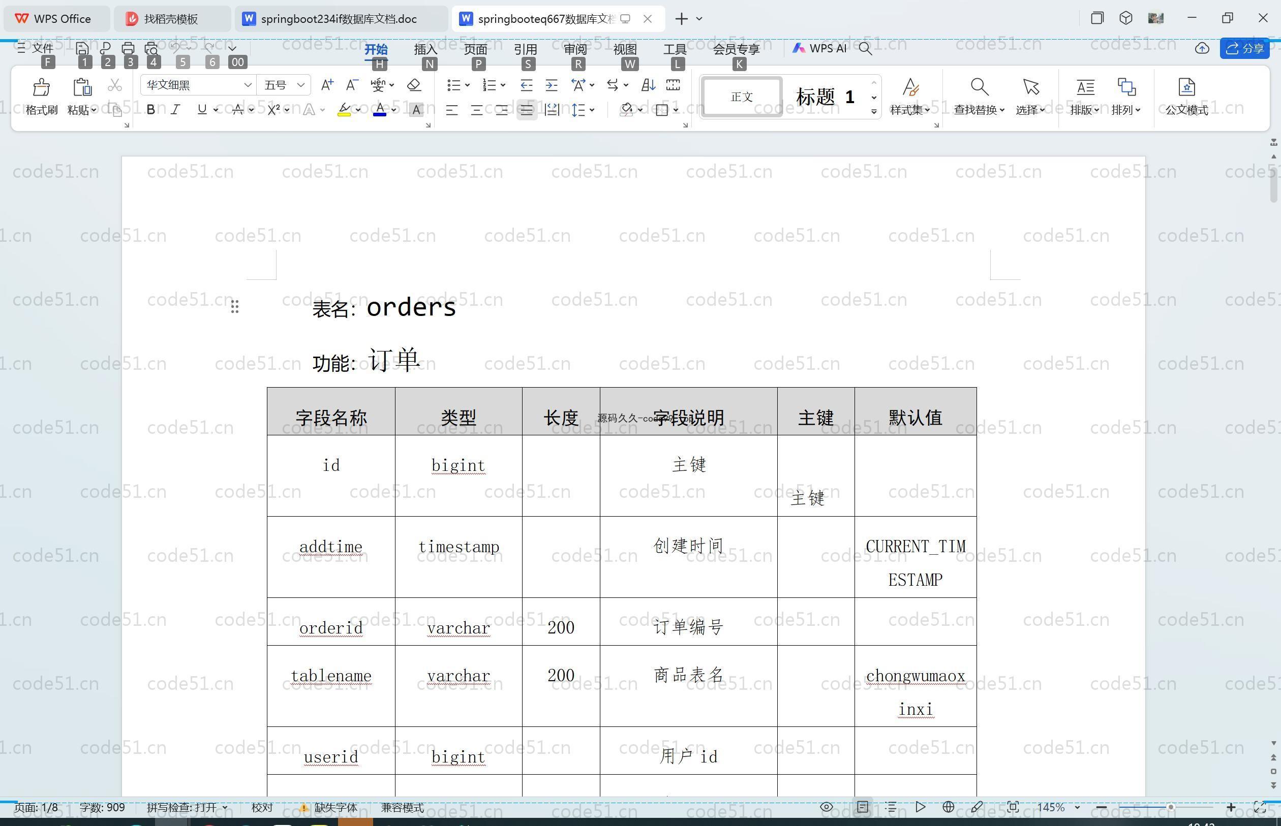基于SpringBoot+MySQL+Vue.js的宠物猫售卖管理