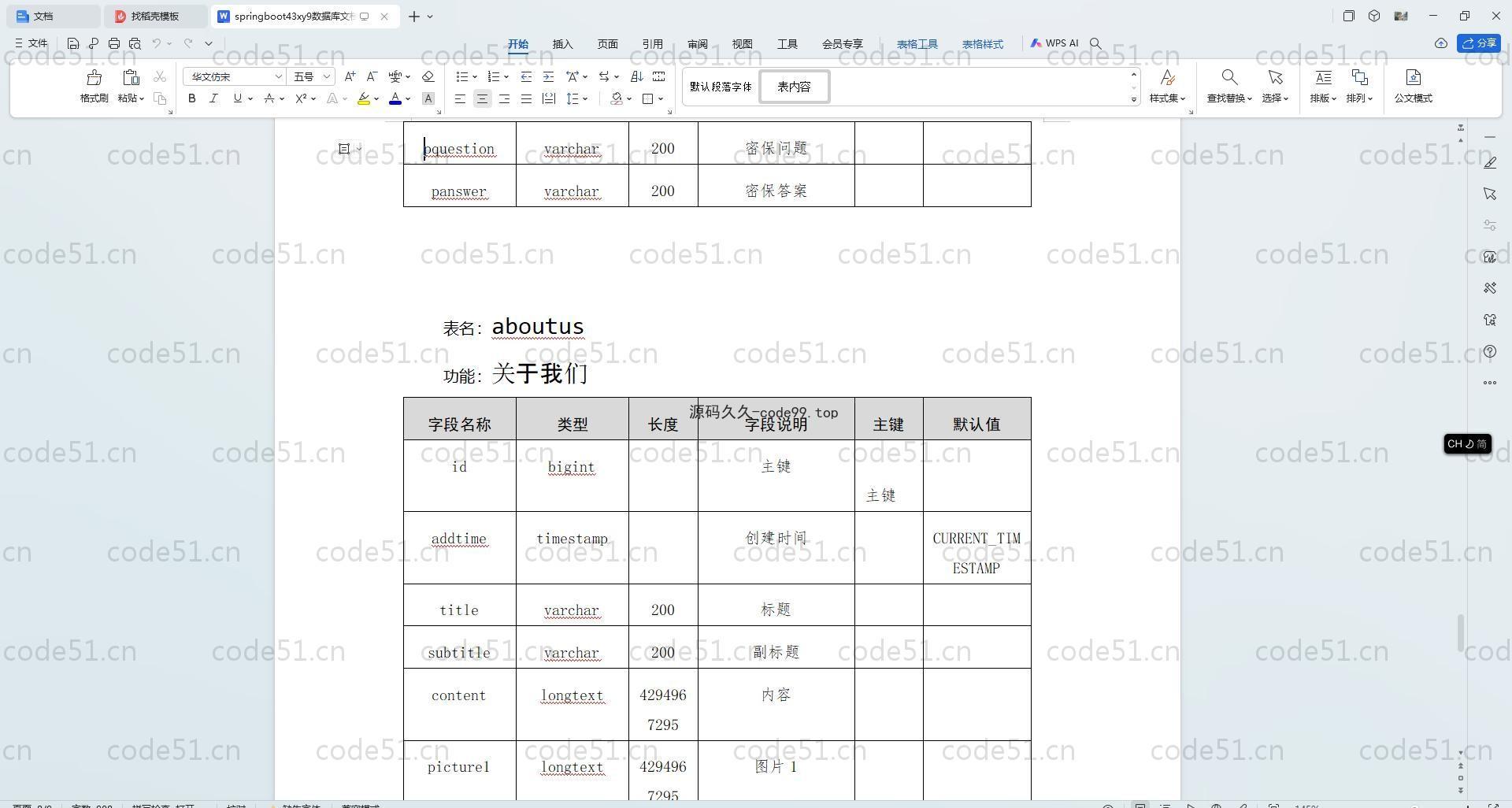 基于SpringBoot+MySQL+Vue.js的校园导航微信小程序(附论文)