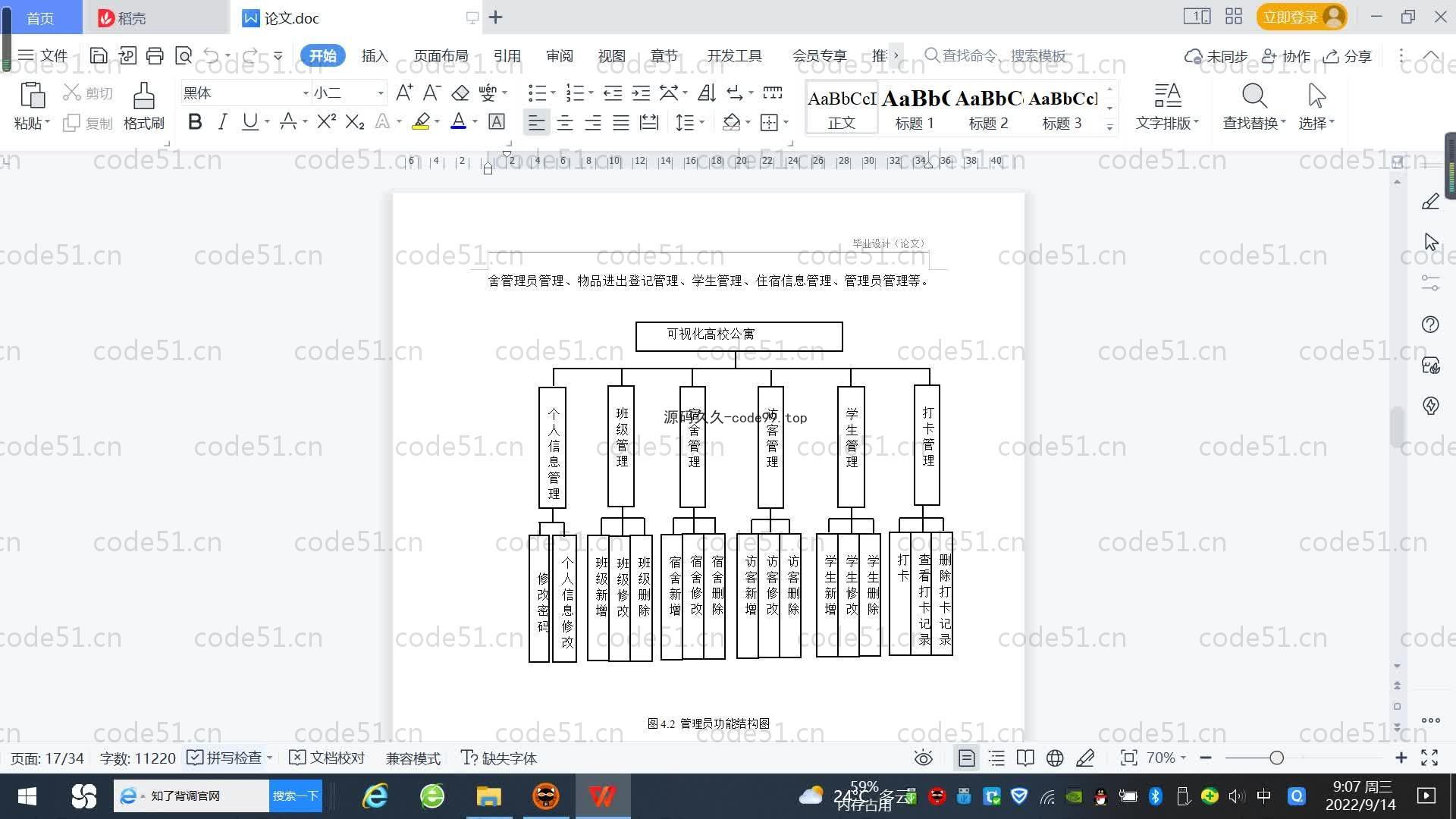 基于SpringBoot+MySQL+Vue.js的高校公寓管理系统(附论文)