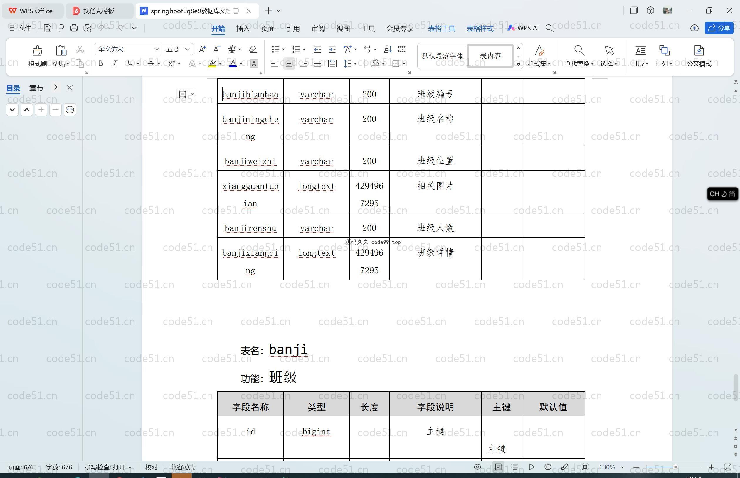 基于SpringBoot+MySQL+Vue.js的大学生成绩管理系统(附论文)