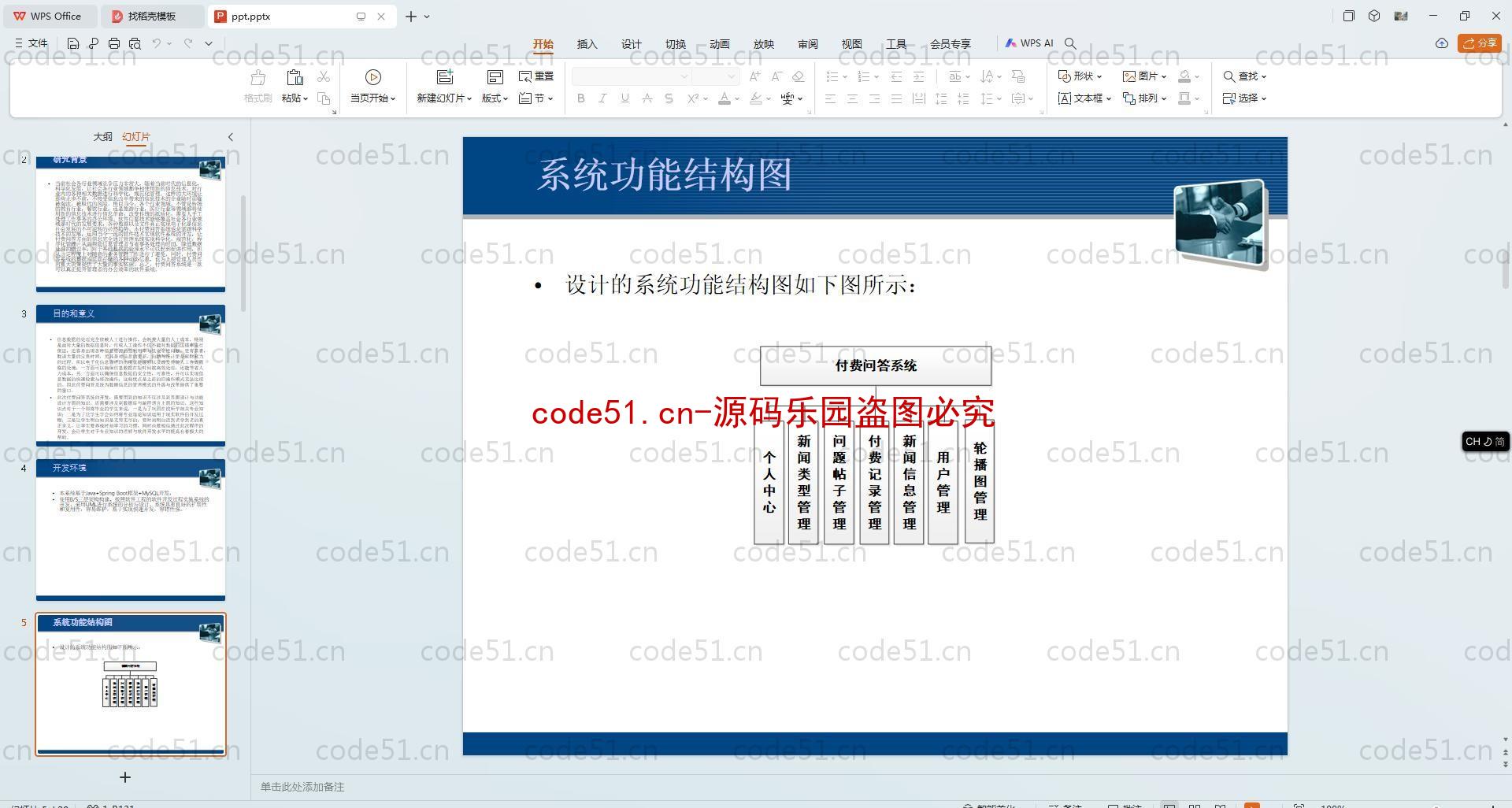 基于SpringBoot+MySQL+SSM+Vue.js的付费问答(附论文)