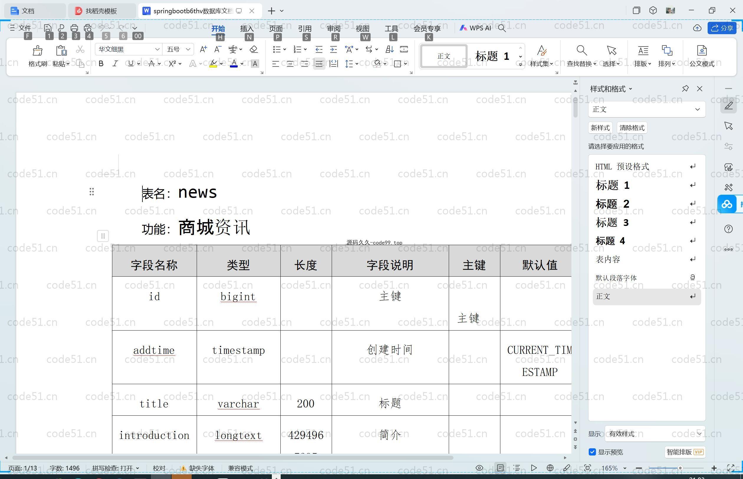 基于SpringBoot+MySQL+Vue.js的华为数码商城交易平台(附论文)