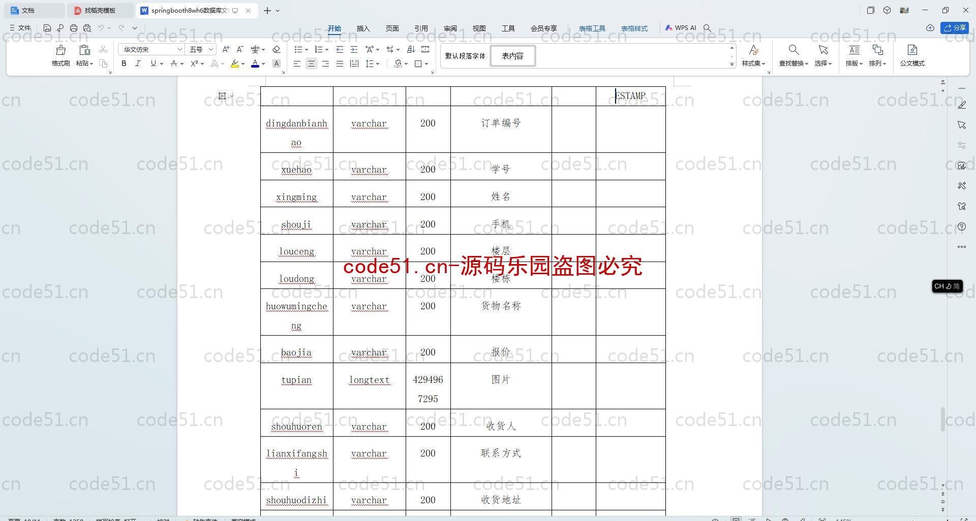 基于SpringBoot+MySQL+SSM+Vue.js的校园快递管理平台