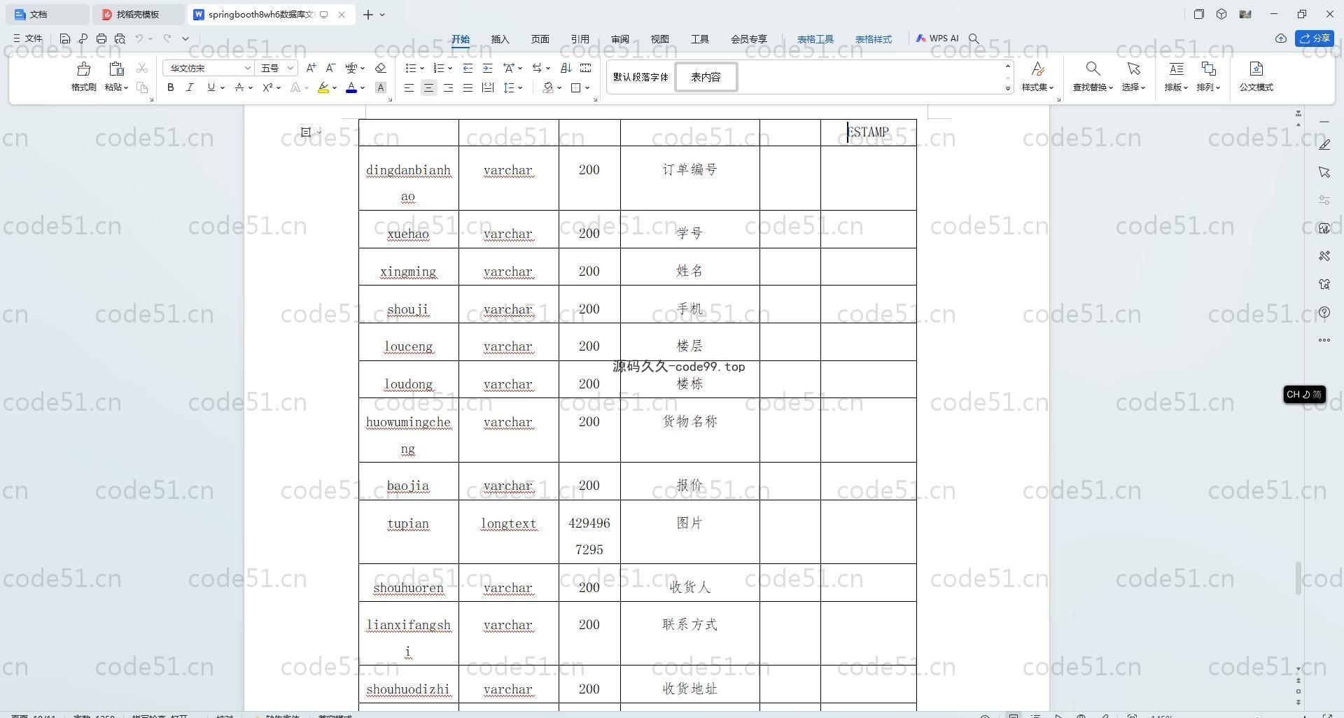 基于SpringBoot+MySQL+Vue.js的校园快递管理平台