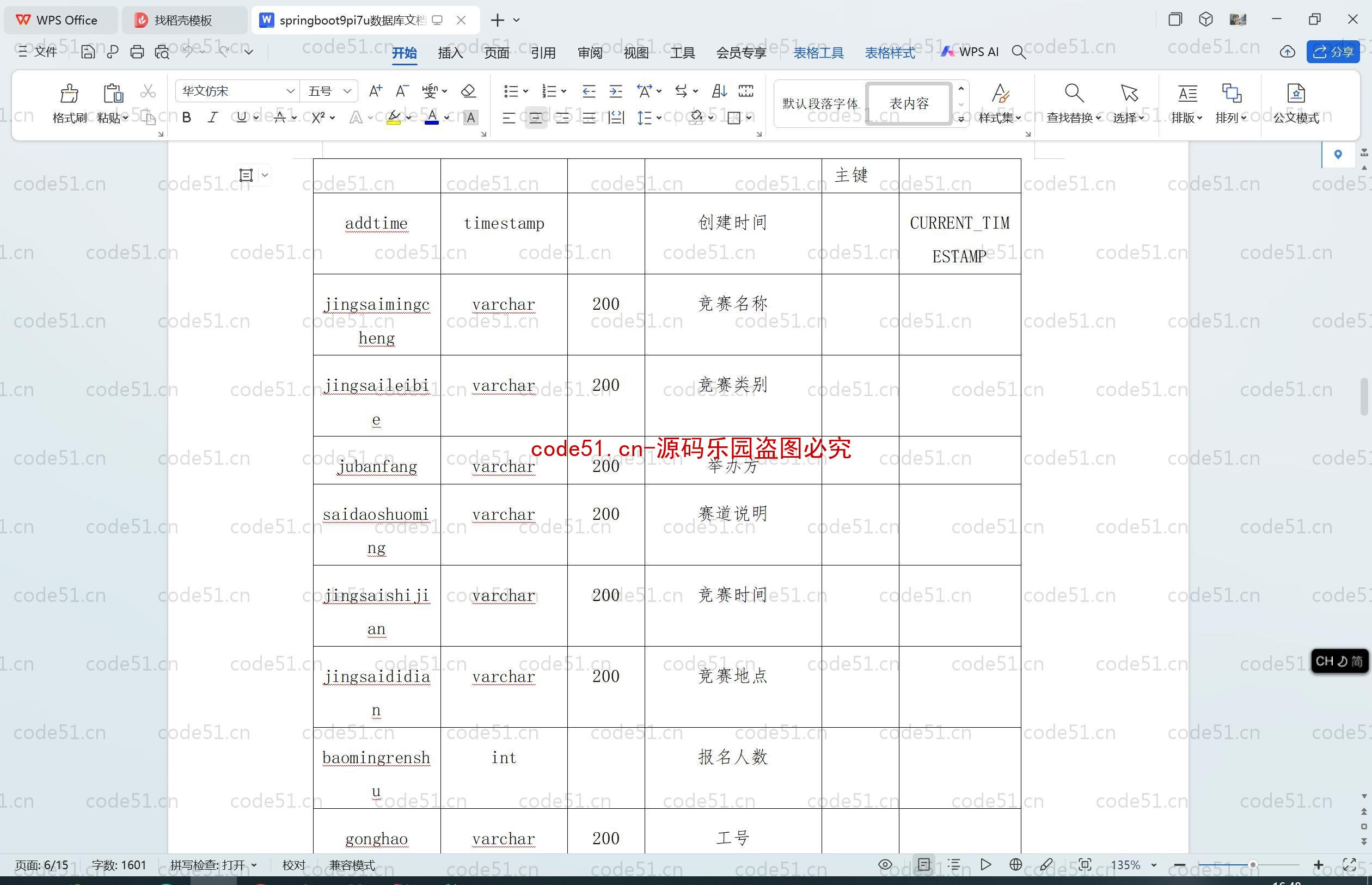 基于SpringBoot+MySQL+SSM+Vue.js的高校竞赛管理系统的设计与实现(附论文)