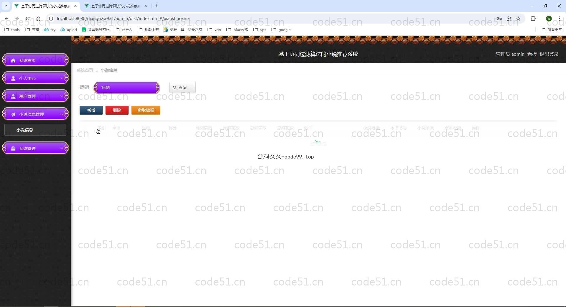 基于Python+Django+MySQL+Vue前后端分离的协同过滤算法的小说推荐系统(附论文)
