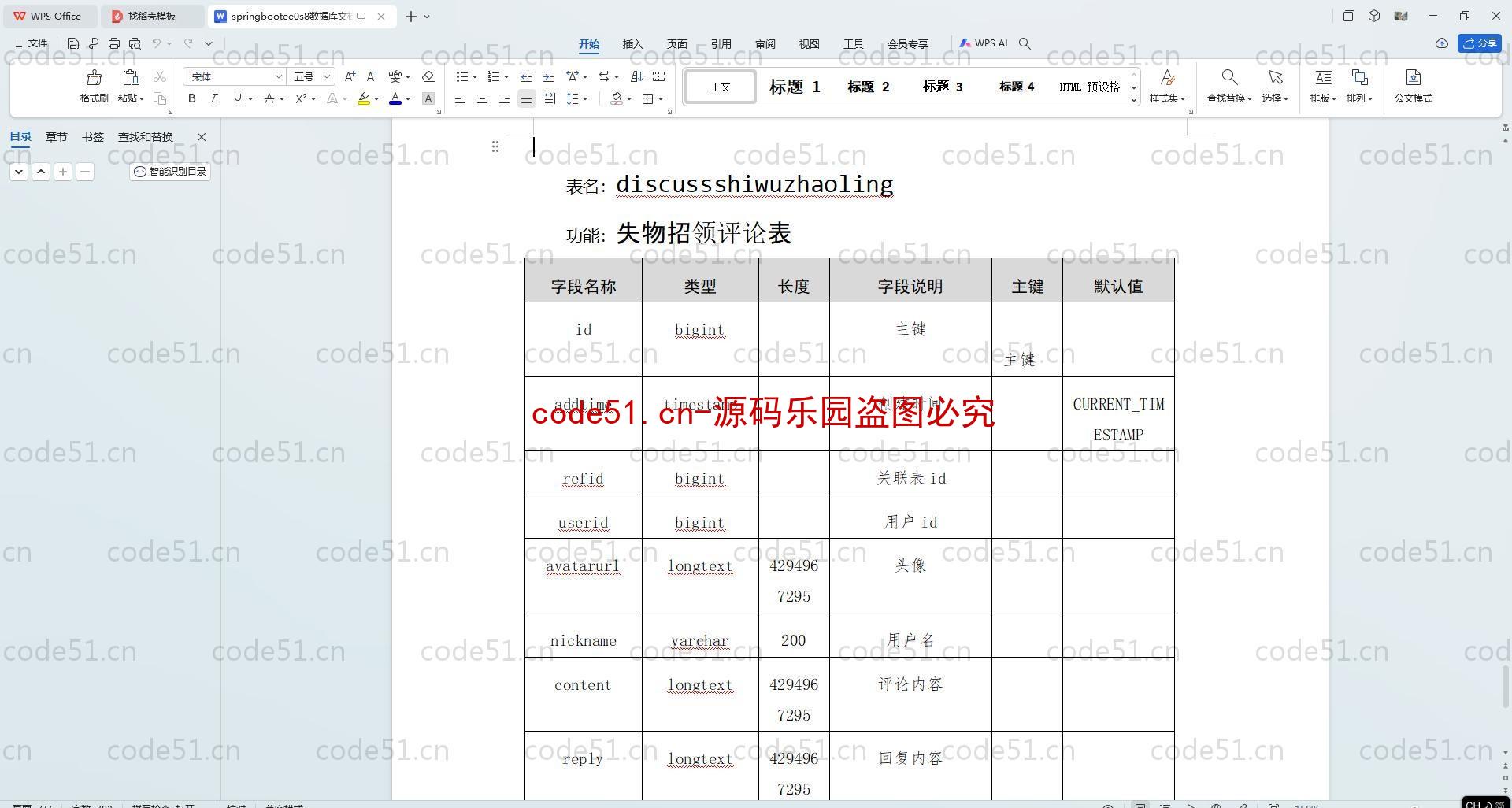 基于SpringBoot+MySQL+SSM+Vue.js的在线论坛系统(附论文)