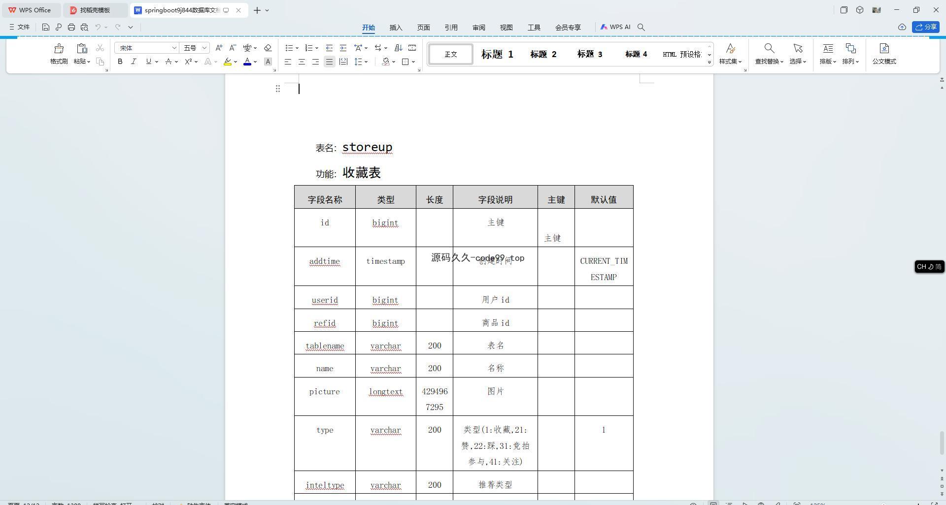 基于SpringBoot+MySQL+Vue.js的社区便民服务管理系统(附论文)