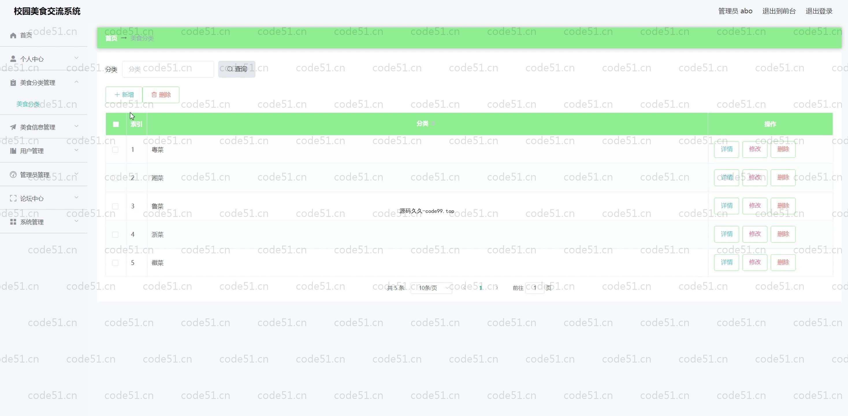 基于SpringBoot+MySQL+Vue.js的校园美食交流系统(附论文)