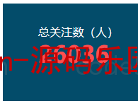 基于Python+Django+二手房交易预测及展示系统