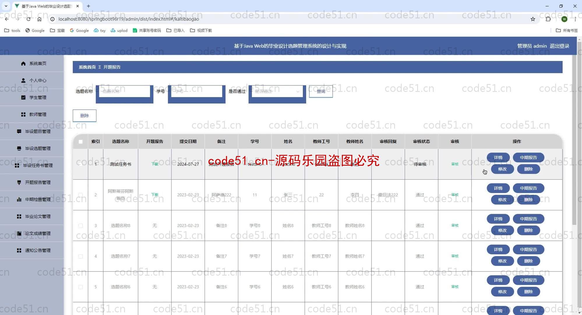 基于SpringBoot+MySQL+SSM+Vue.js的毕业设计选题管理系统(附论文)