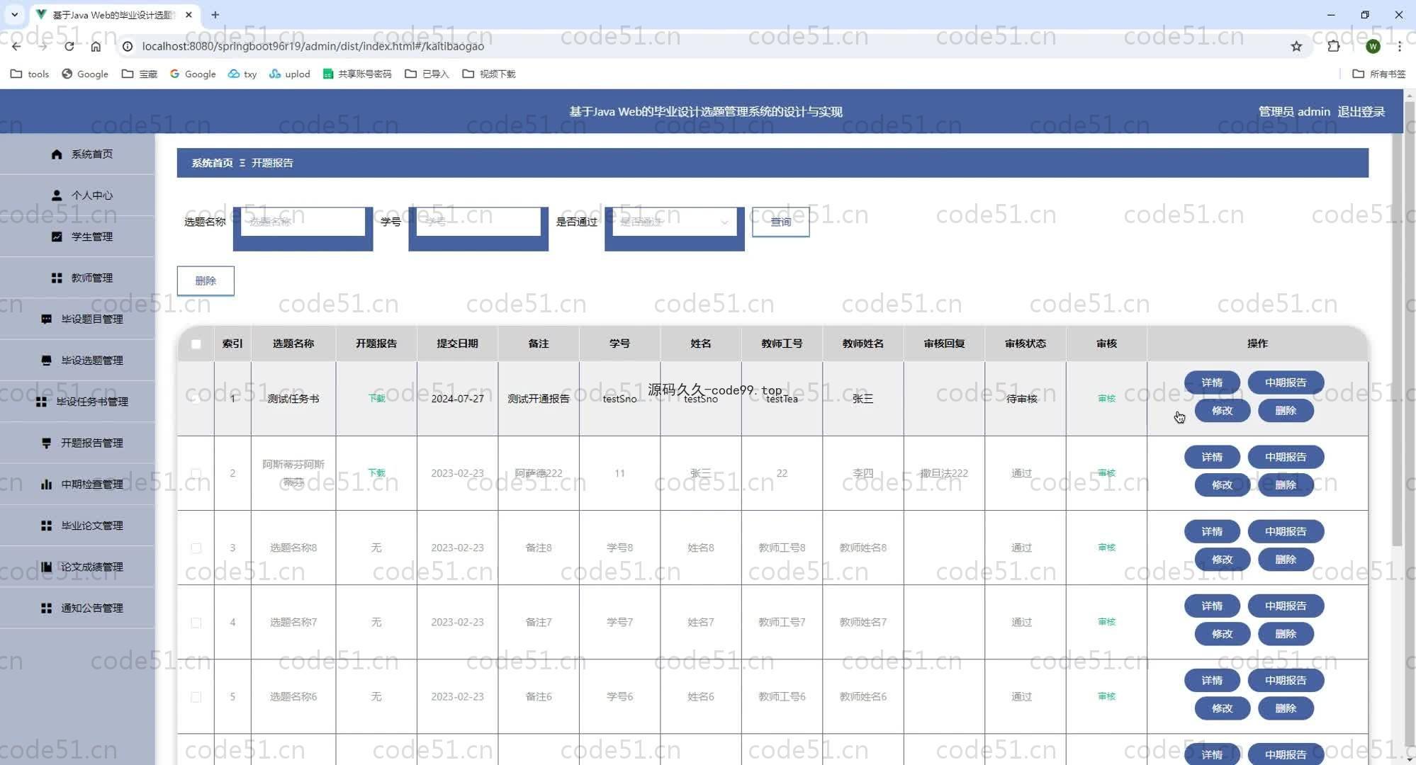 基于SpringBoot+MySQL+Vue.js的毕业设计选题管理系统(附论文)