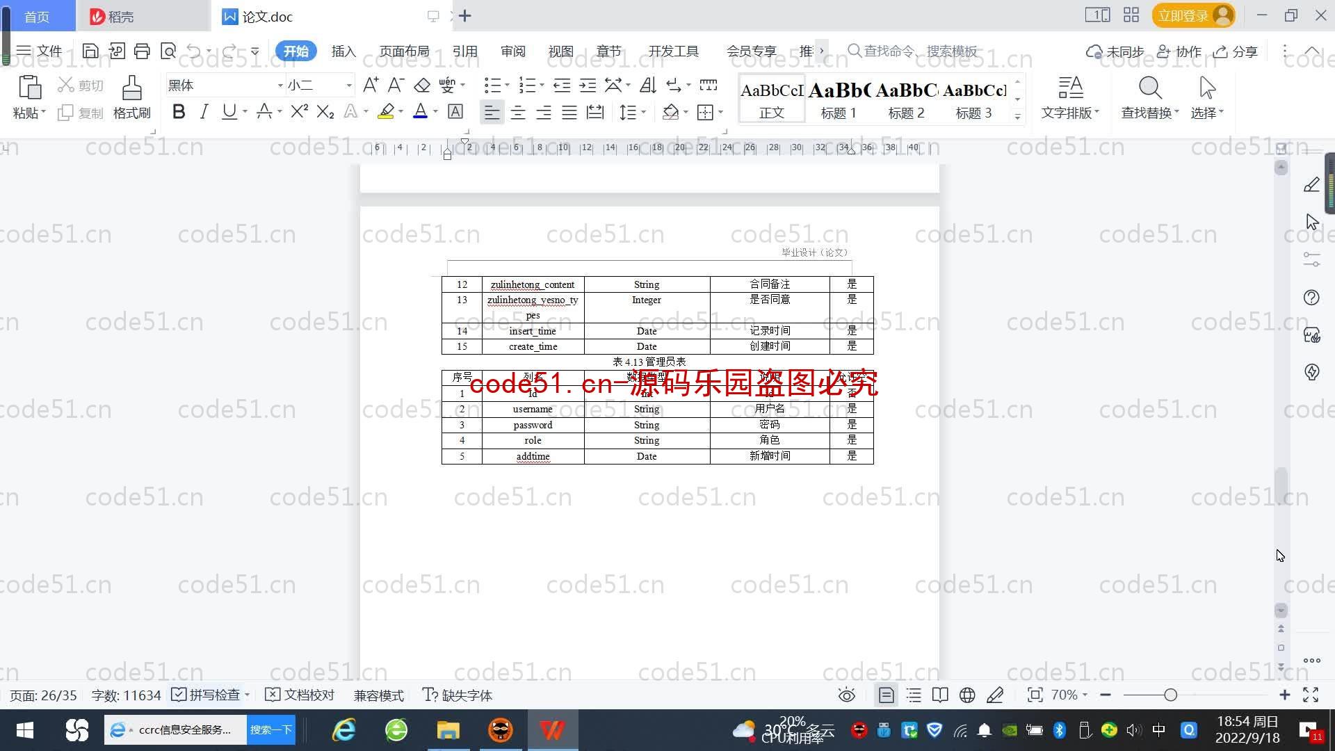 基于SpringBoot+MySQL+SSM+Vue.js的青年租房管理系统(附论文)