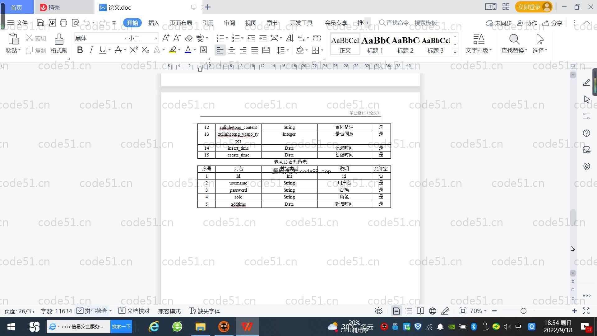 基于SpringBoot+MySQL+Vue.js的青年租房管理系统(附论文)