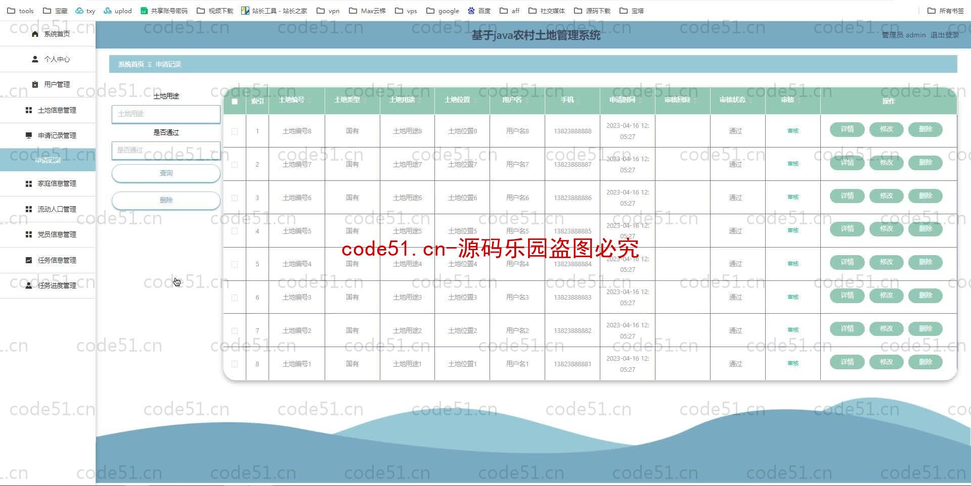 基于SpringBoot+MySQL+SSM+Vue.js的农村土地管理系统