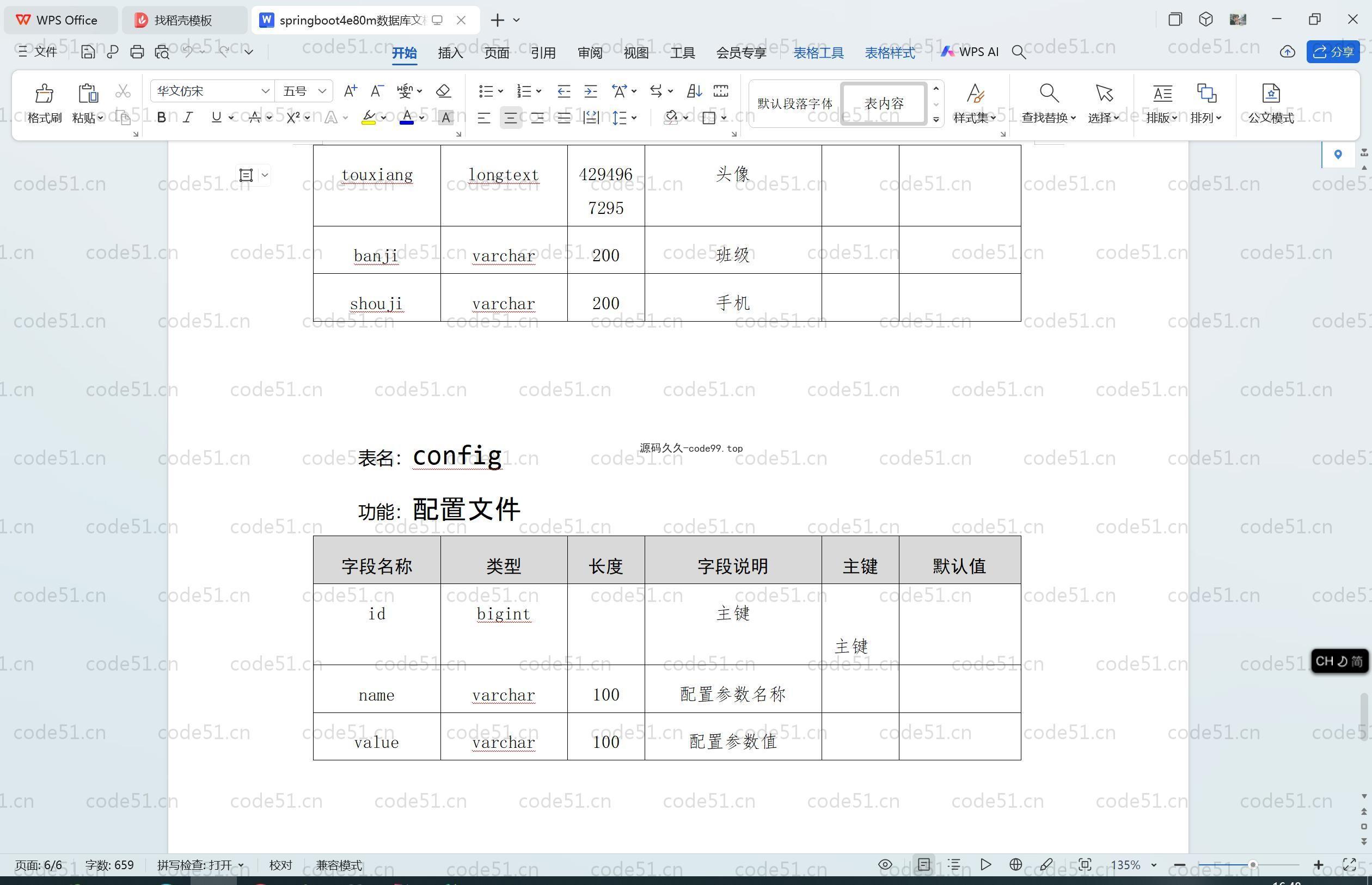 基于SpringBoot+MySQL+Vue.js的高校教室资源管理系统