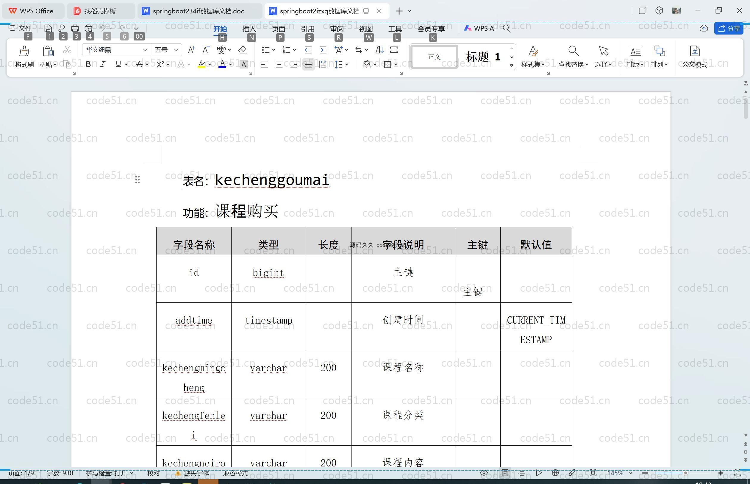 基于SpringBoot+MySQL+Vue.js的中医学习服务管理系统(附论文)